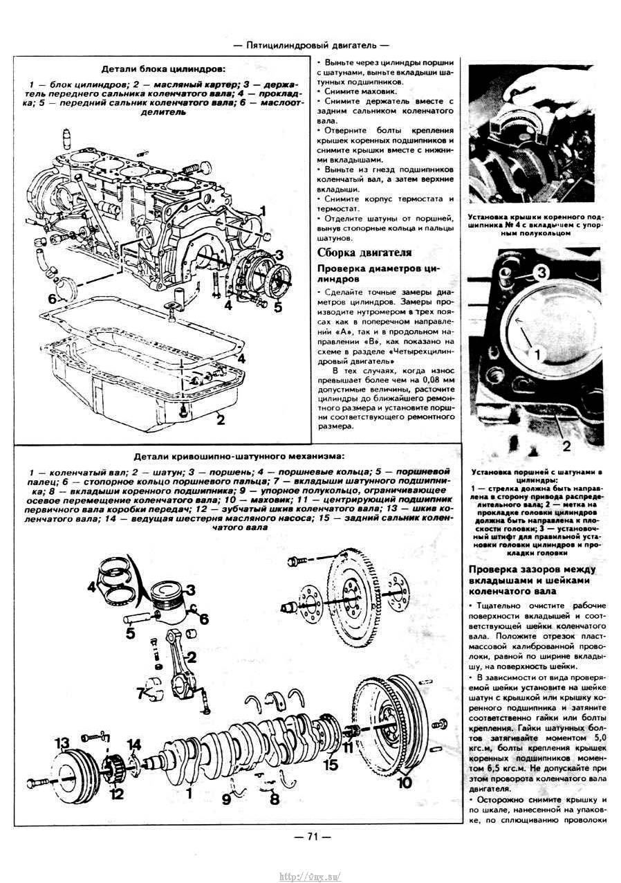 Порядок работы 4 цилиндрового двигателя ауди