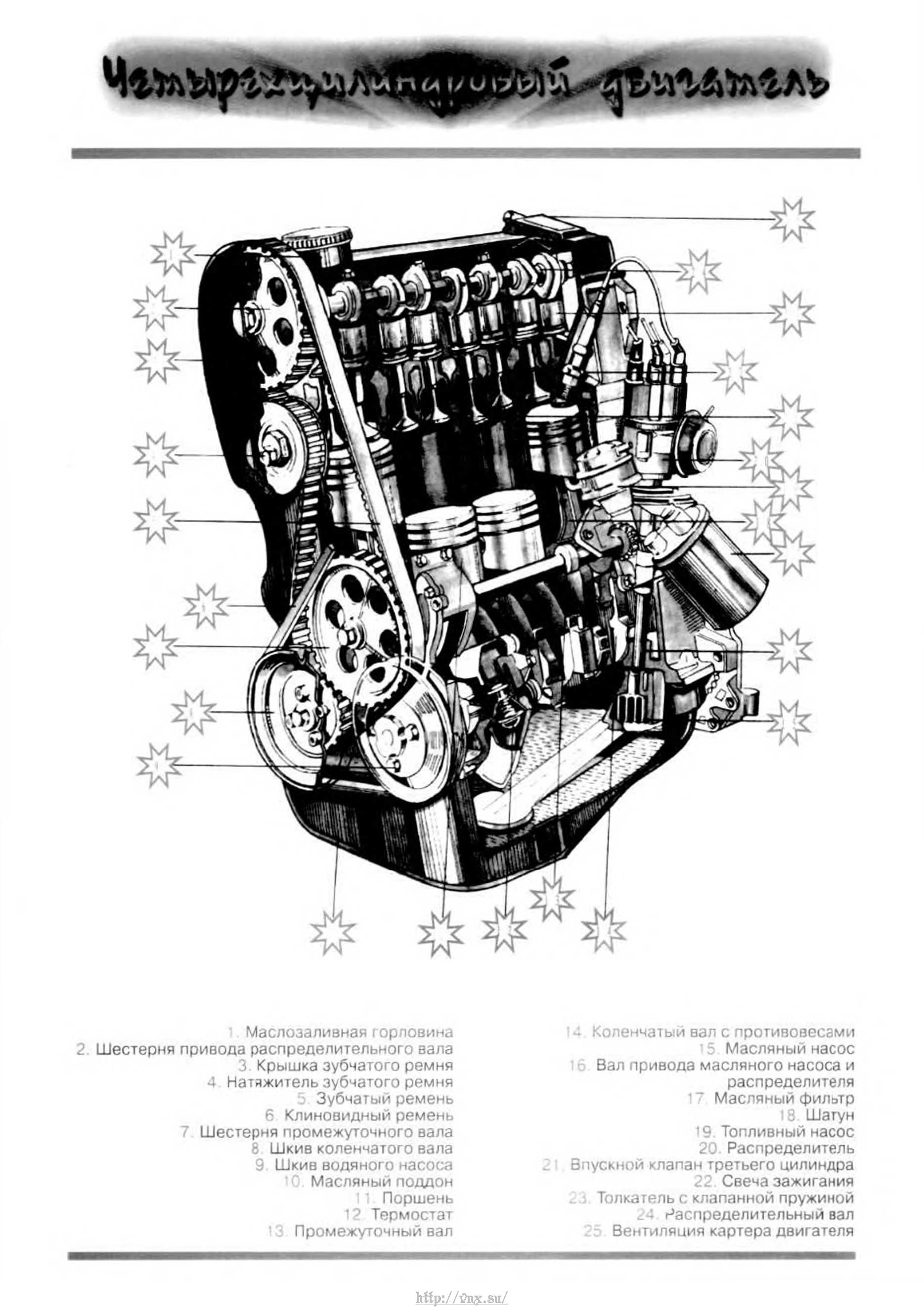 Схема 3-х цилиндрового двигателя