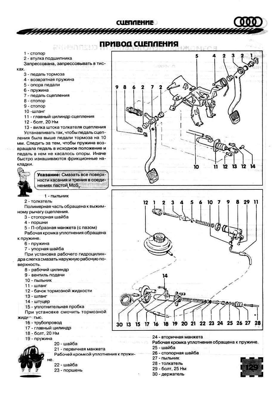 Схема стрекозы ауди 80 б3