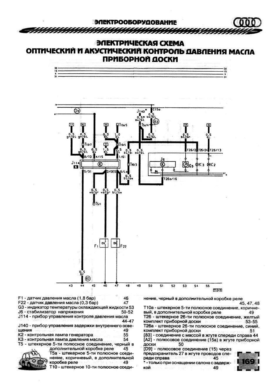 Схема проводки ауди 80 б3