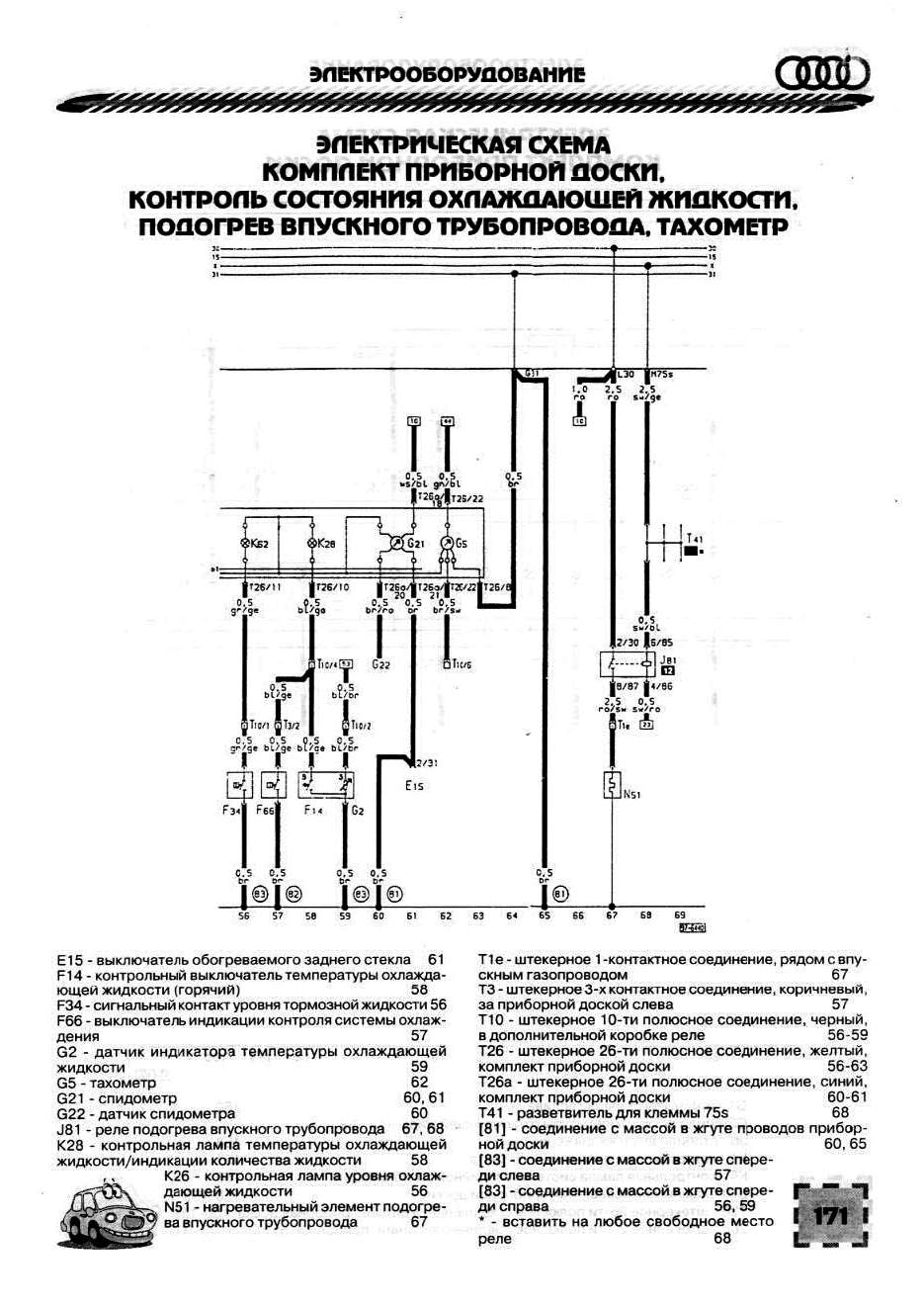 Схема стартера ауди 80 б3