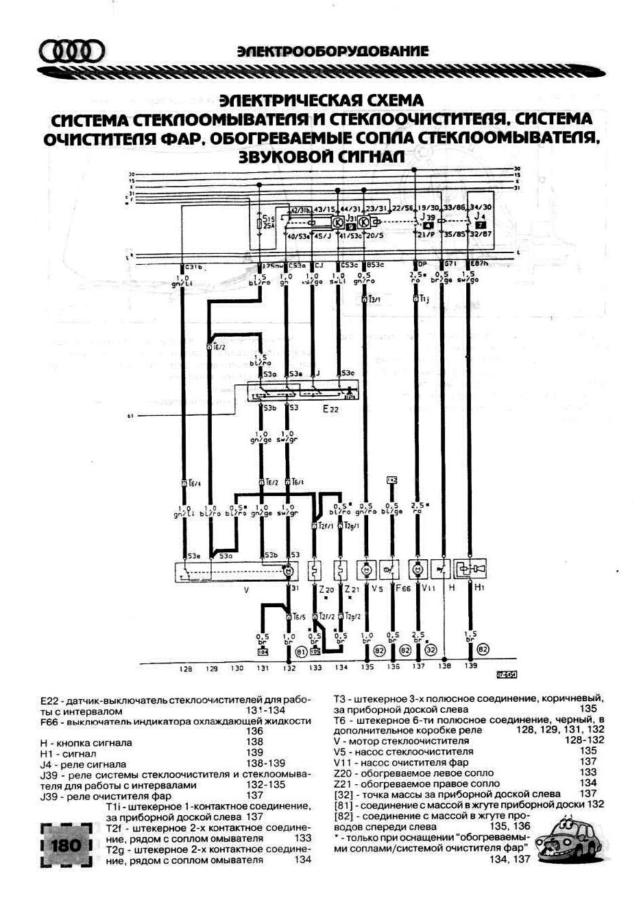 Схема предохранителей ауди 80 в3