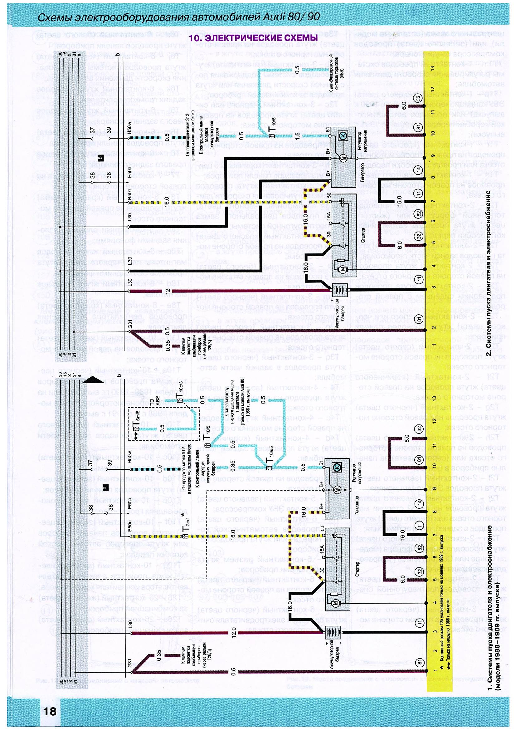 Audi 80/90 B3 Схемы электрооборудования автомобилей страница 017