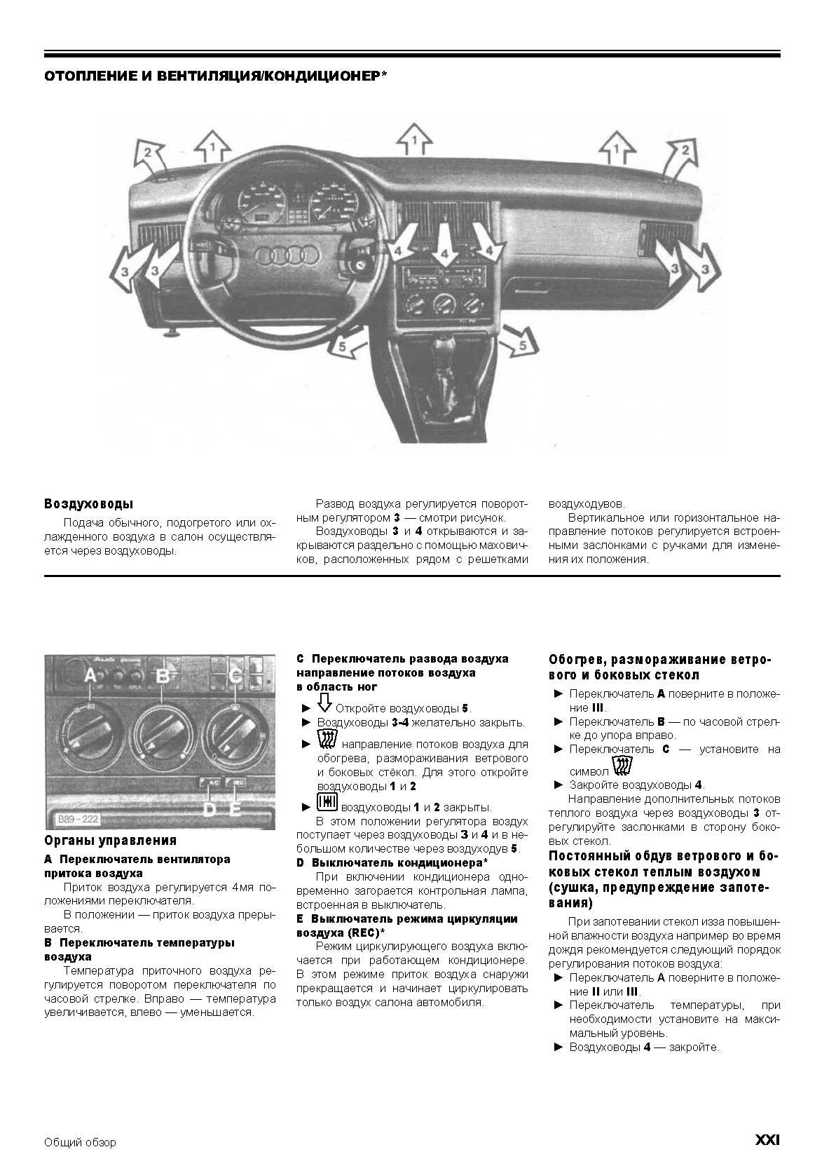 Схема приборки audi 80 b3