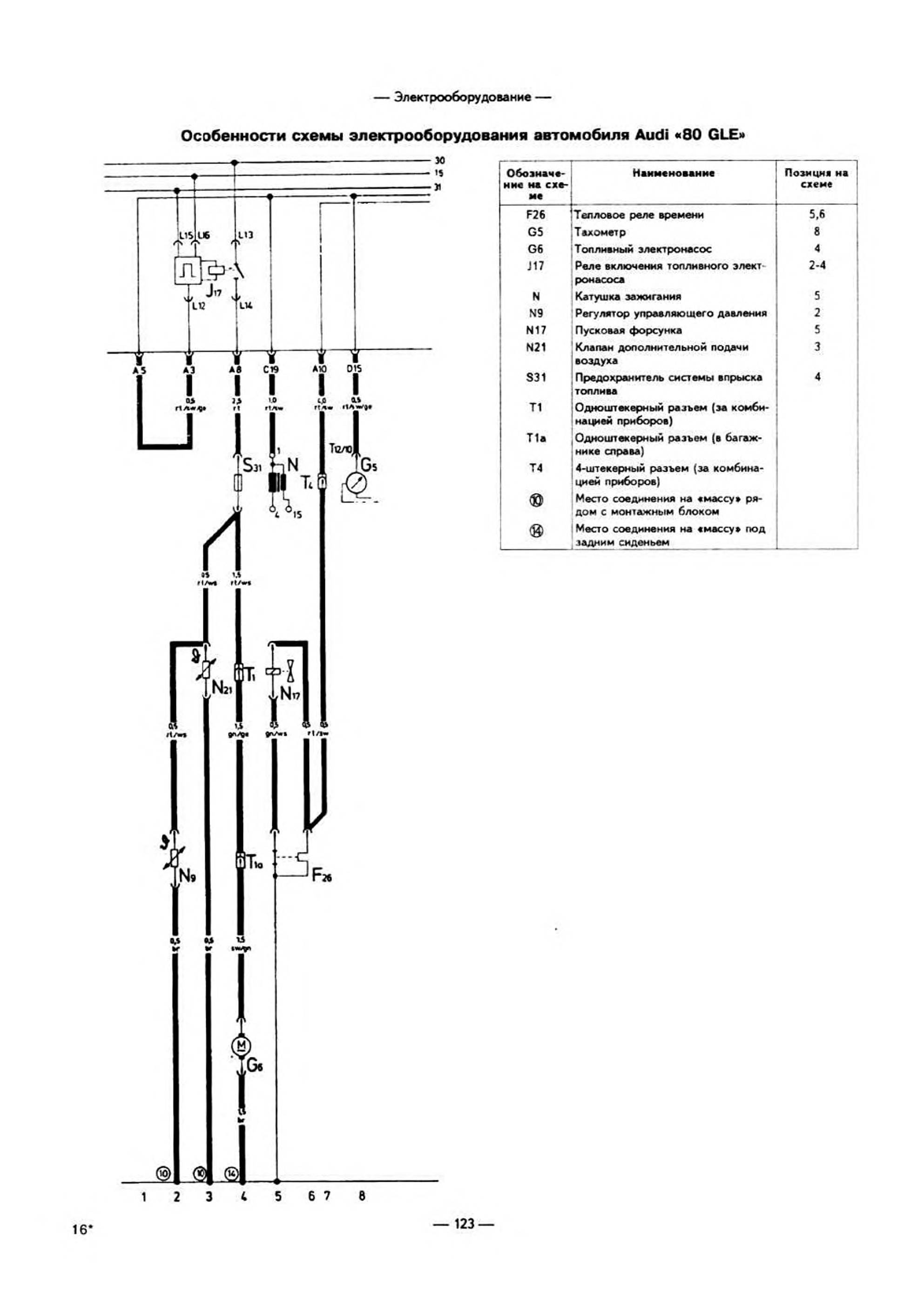 Схема ауди 80 б4 2.0. Audi 80 схема электрооборудования. Электрическая схема Ауди 80 б4. Схема электропроводки Ауди 80. Электросхема Ауди 80 б2.