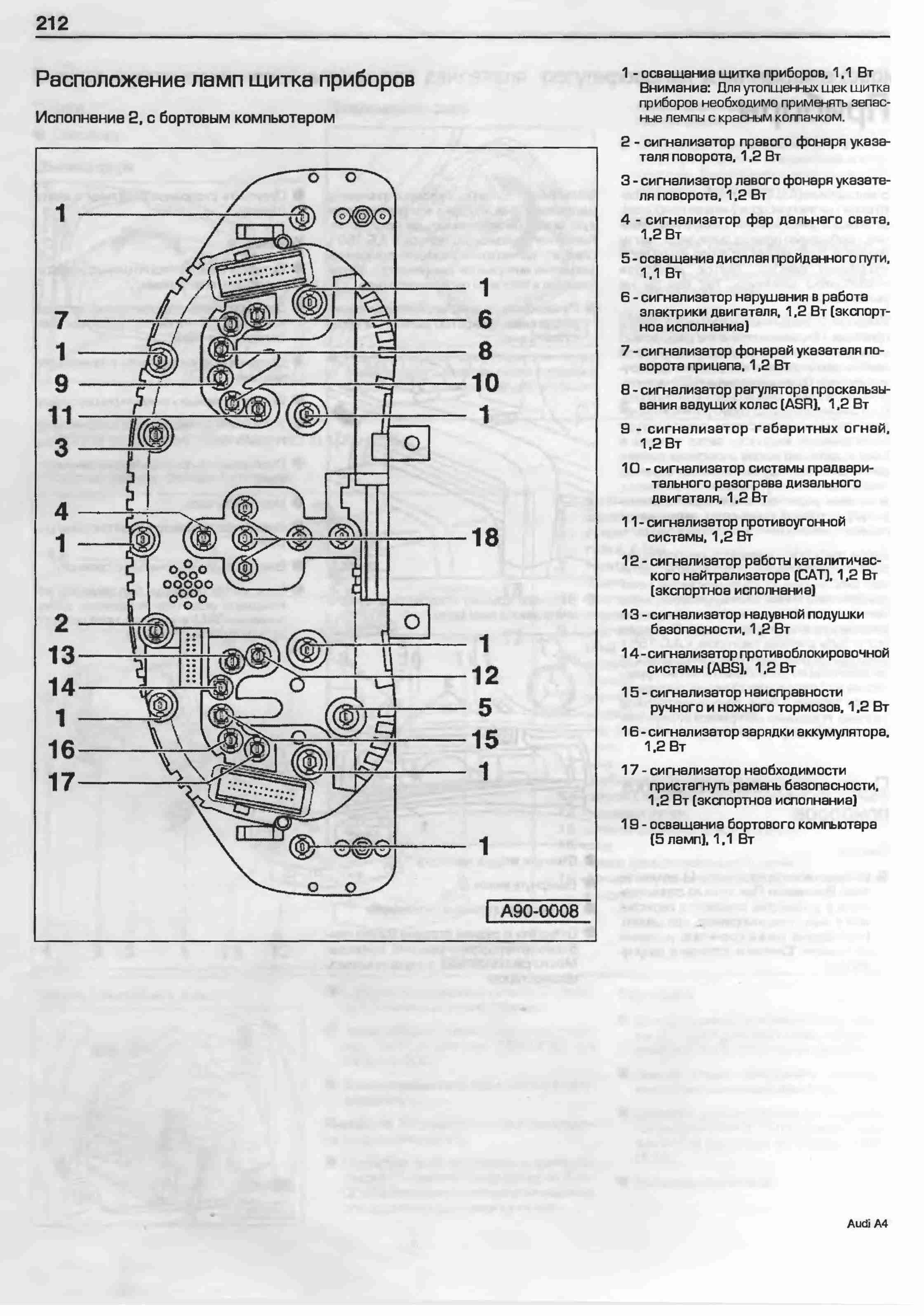 Ремонт ауди а4 б5