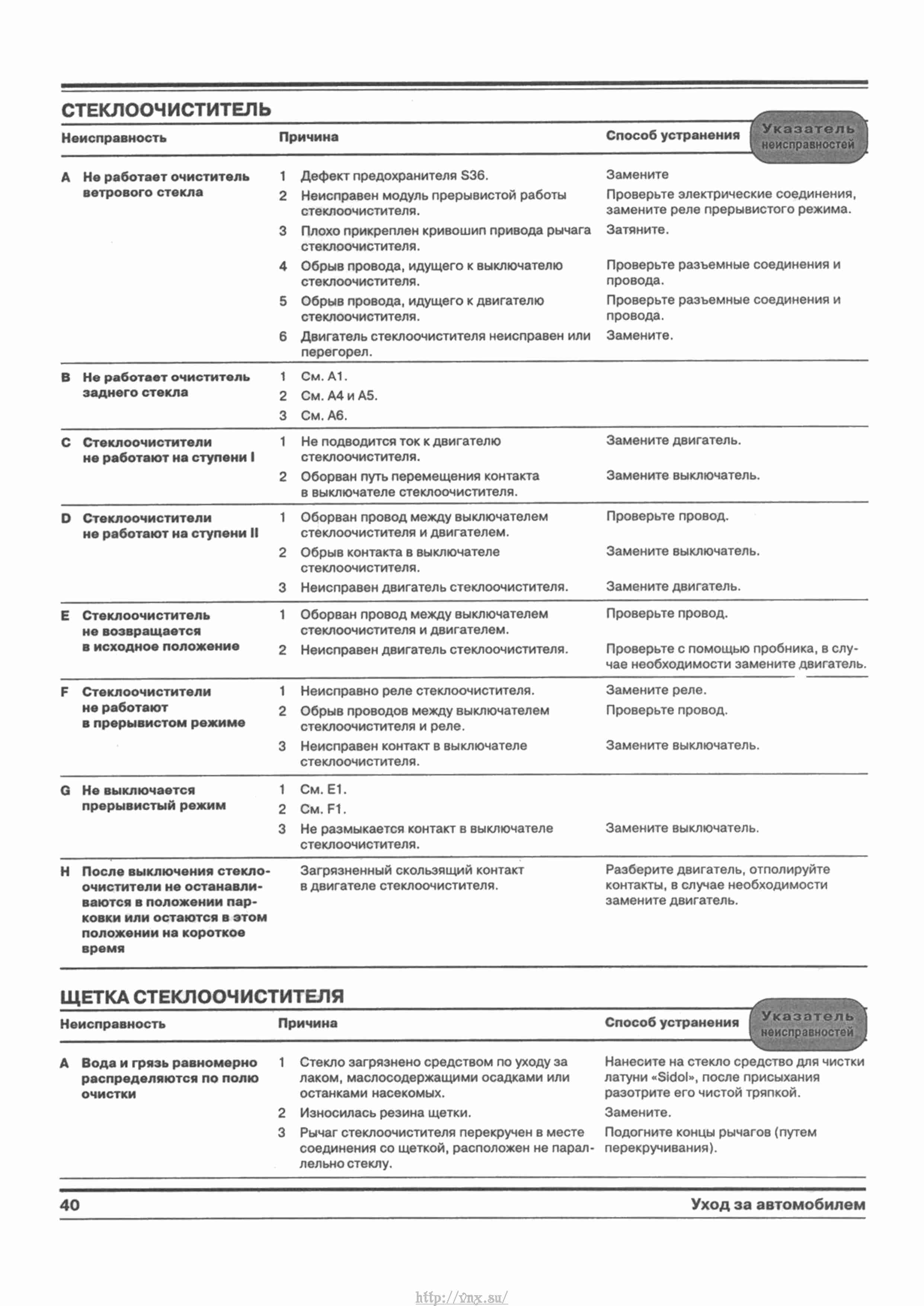 Audi A4 Avant B6 Руководство по ремонту, эксплуатации и техническому ...