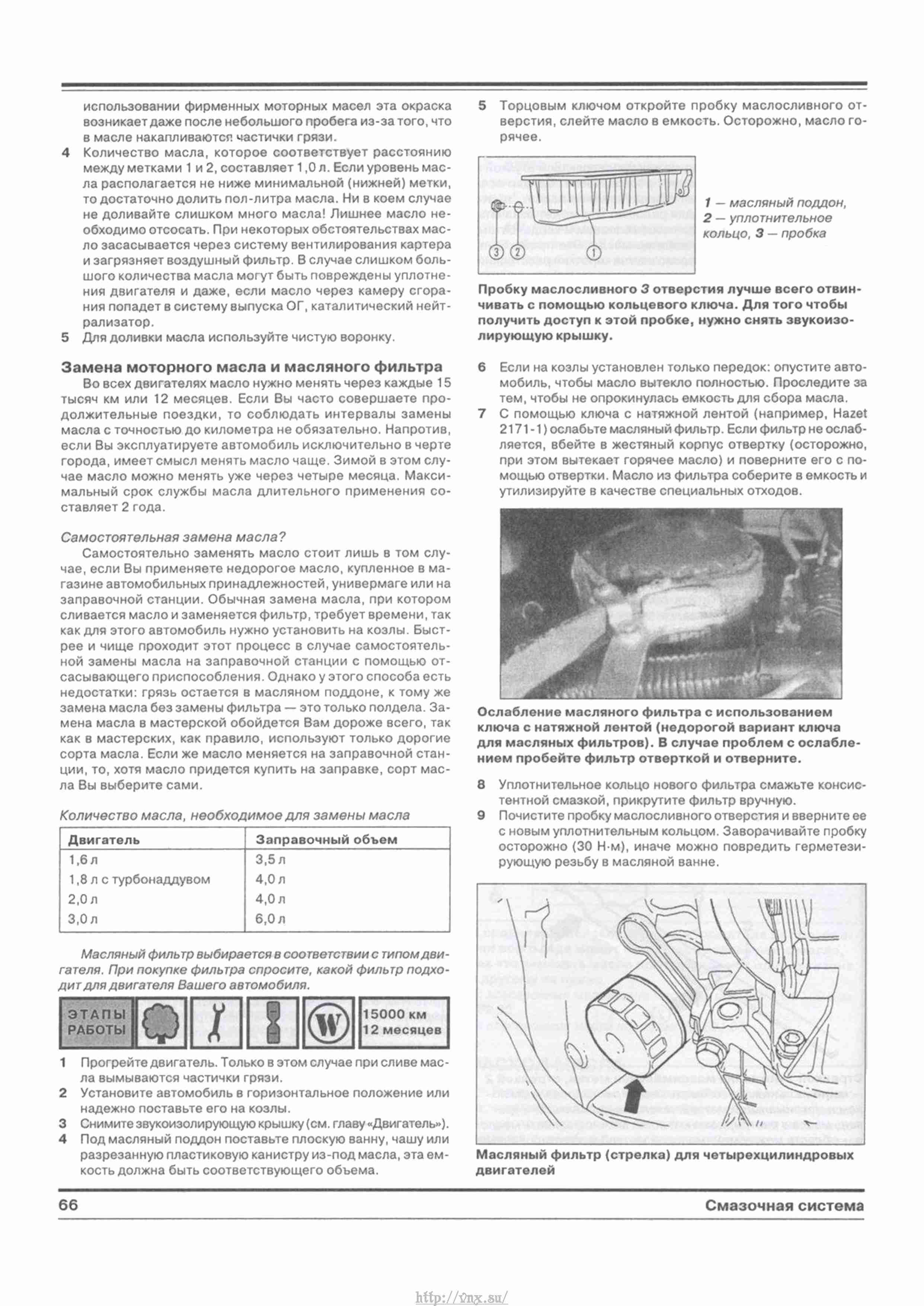 Руководство по эксплуатации Audi A4 (Ауди А4) с 2000 по 2004 год, купить
