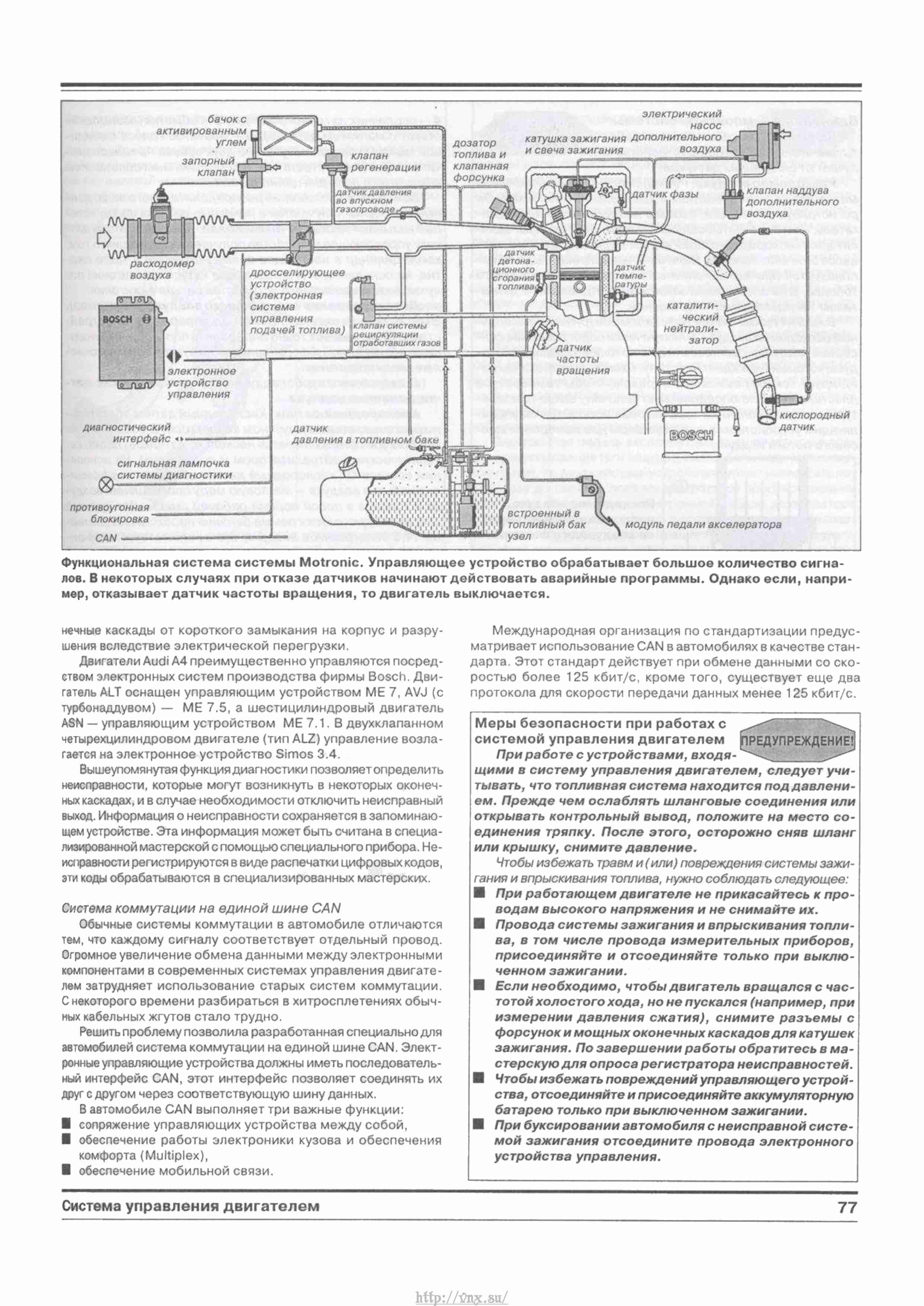 Руководство ауди а4 б6