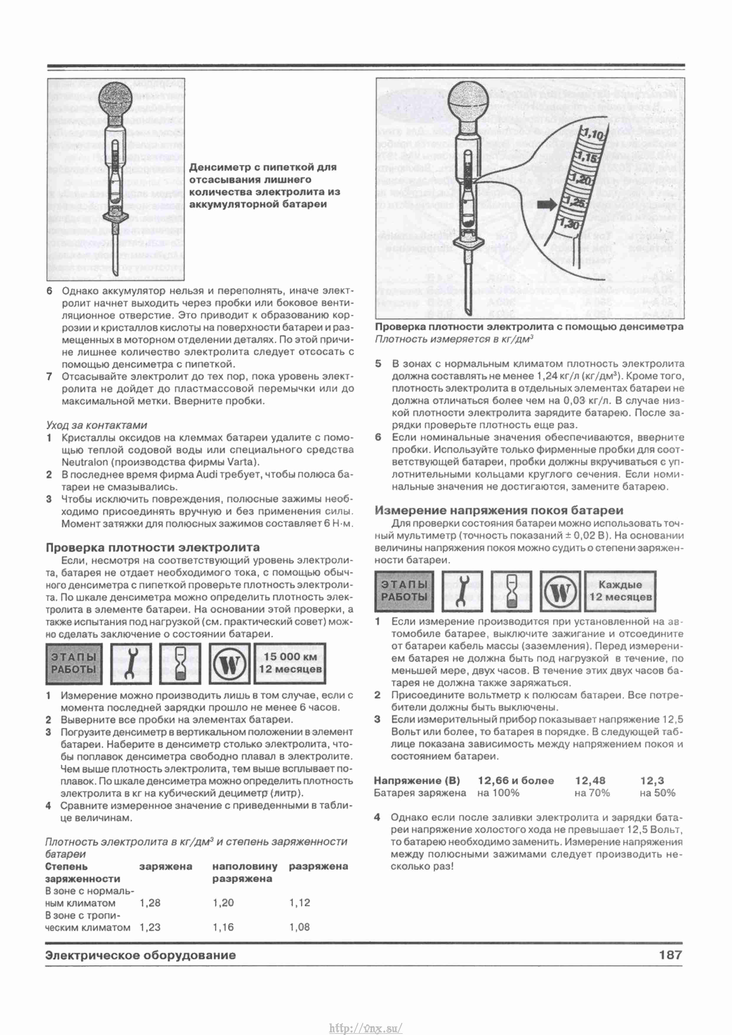 Руководство ауди а4 б6