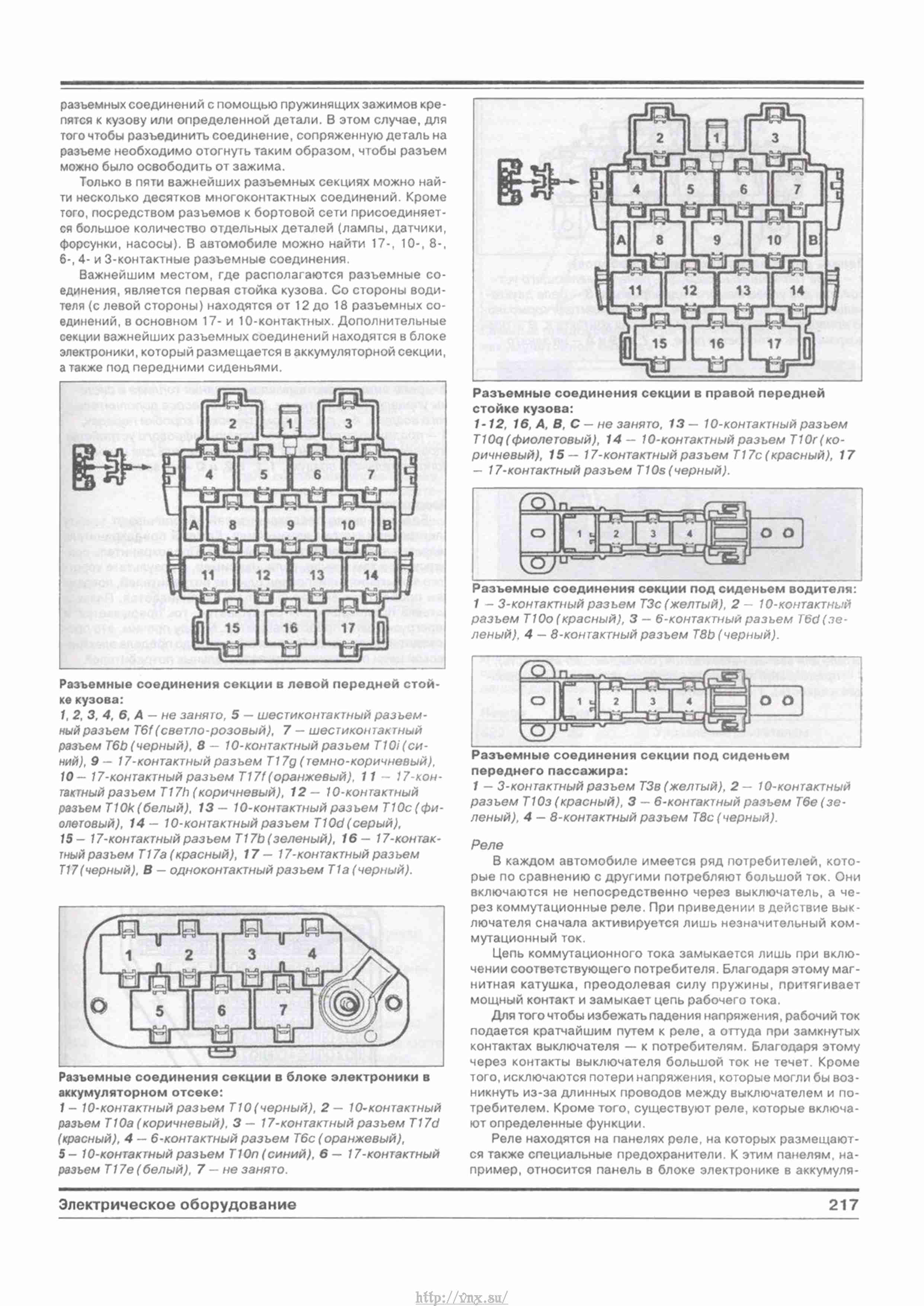 Руководство ауди а4 б6