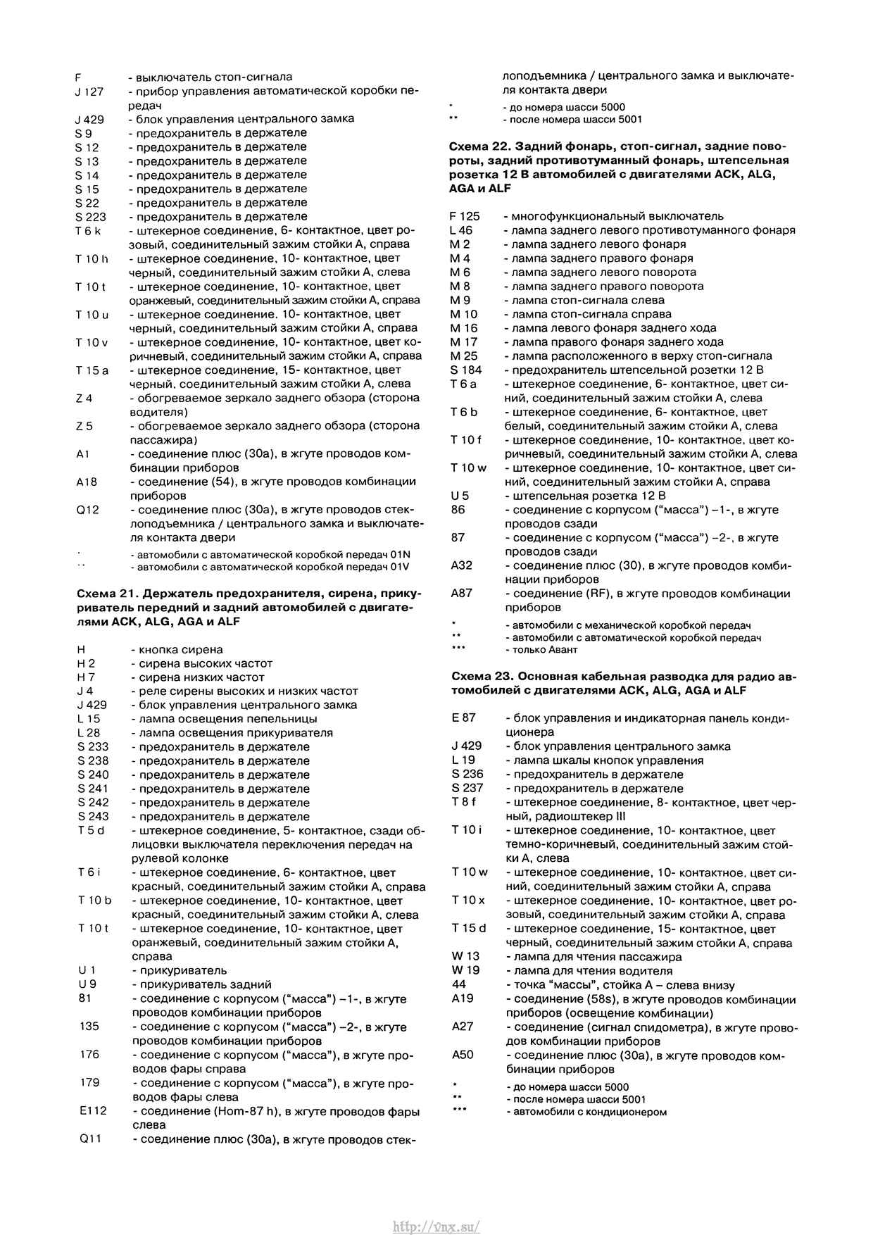 Схема предохранителей ауди а6 с5