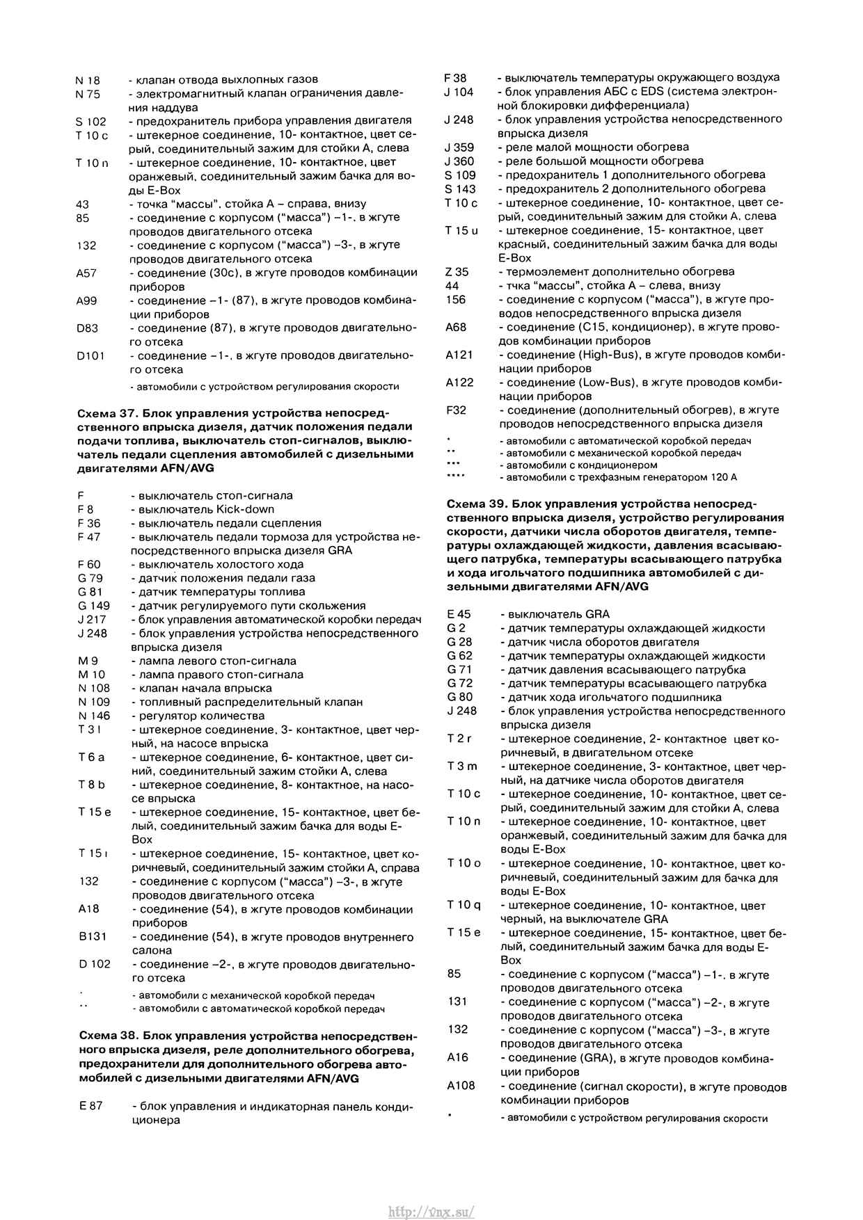 Схема предохранителей на ауди а4 б5