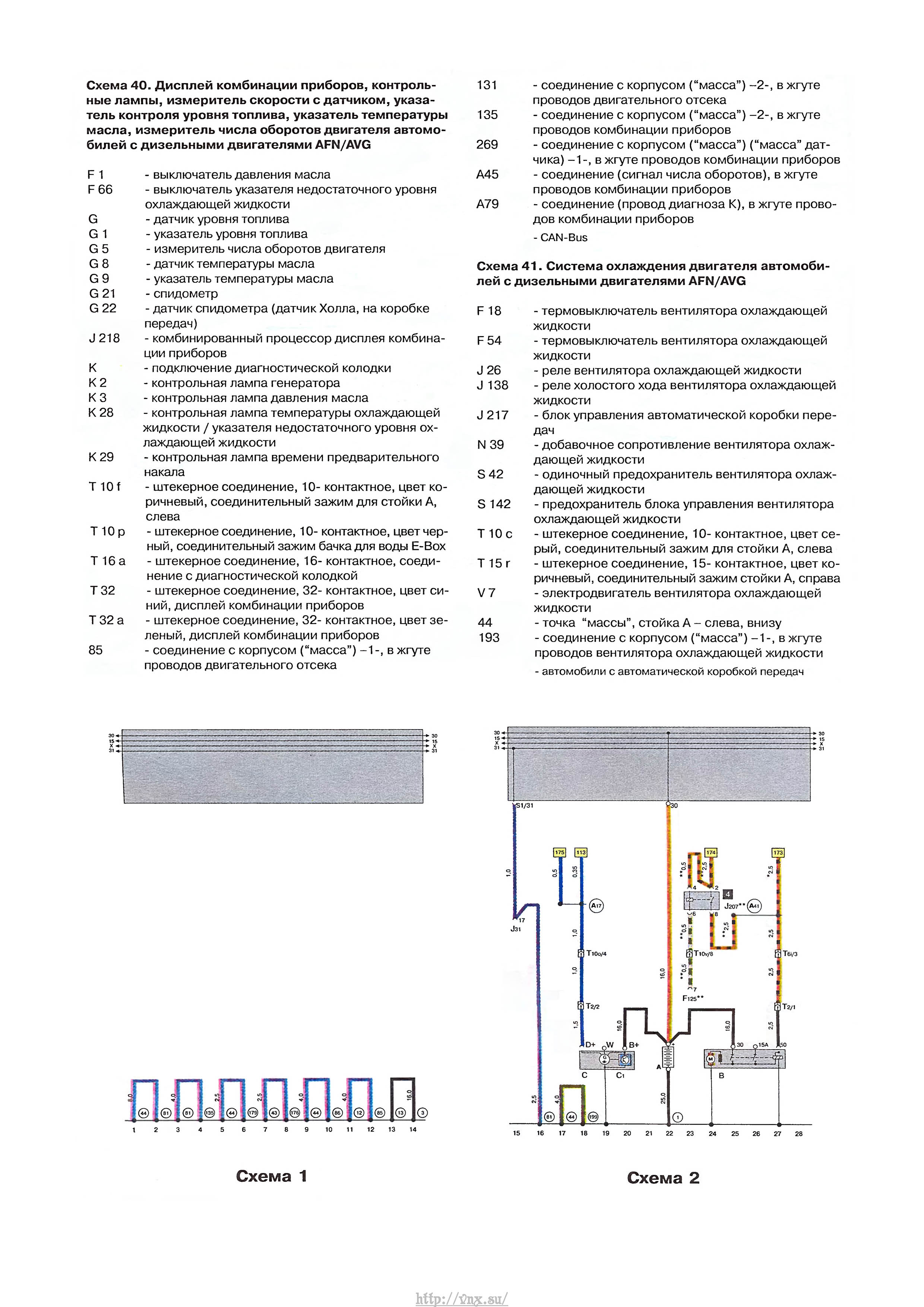 Схема блока предохранителей ауди а6 с5