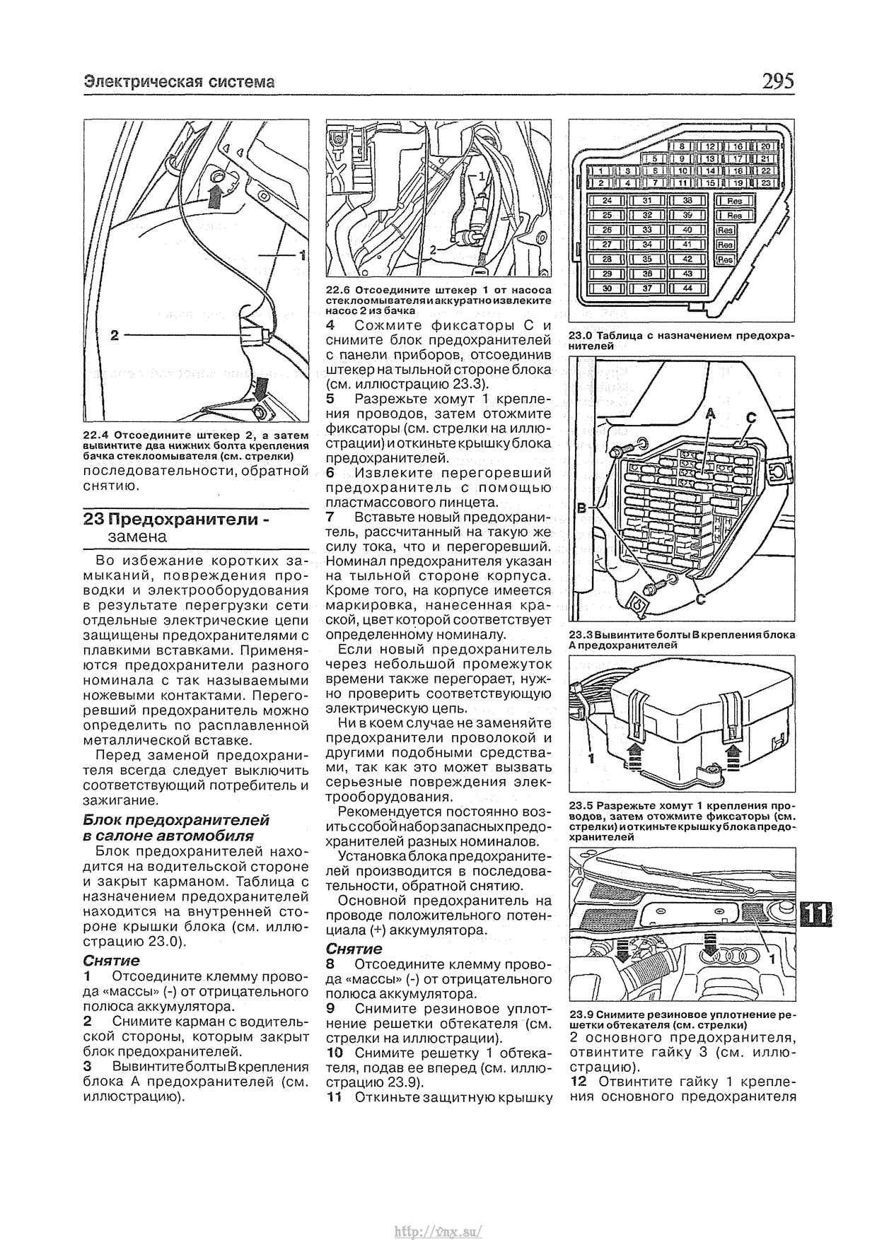 Схема предохранителей ауди а6 с5