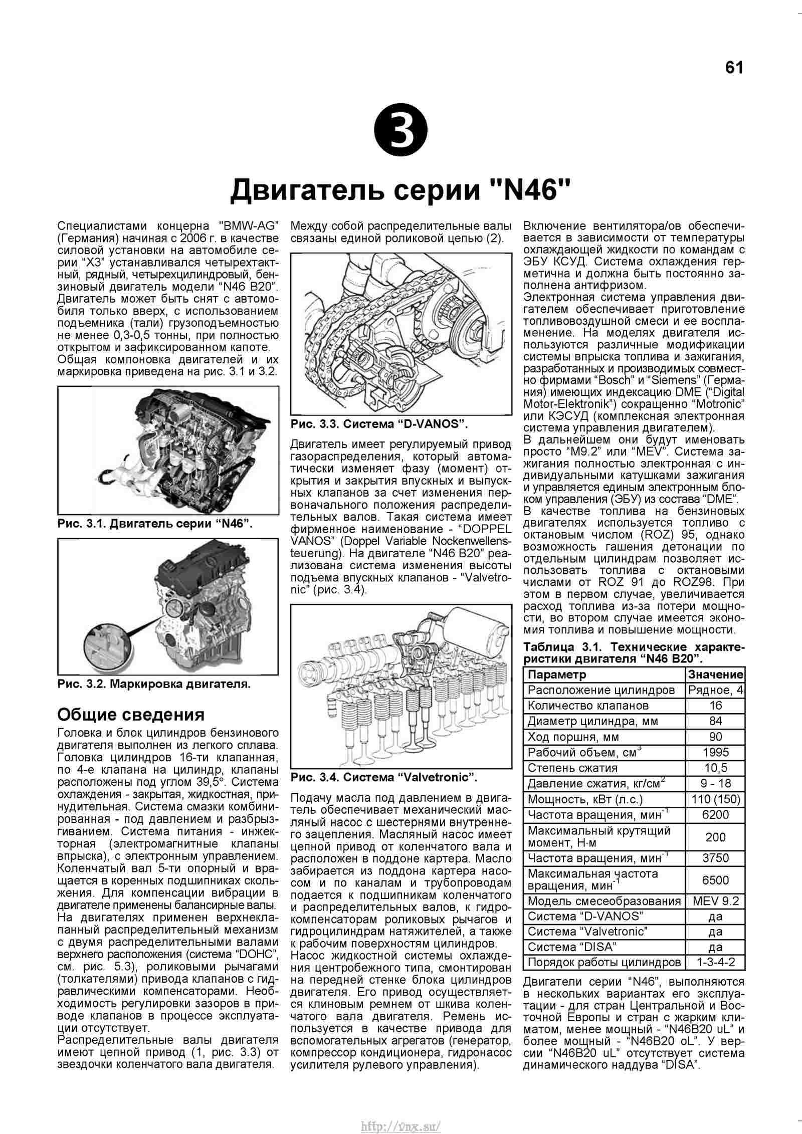 Ремкомплект панорамы е83