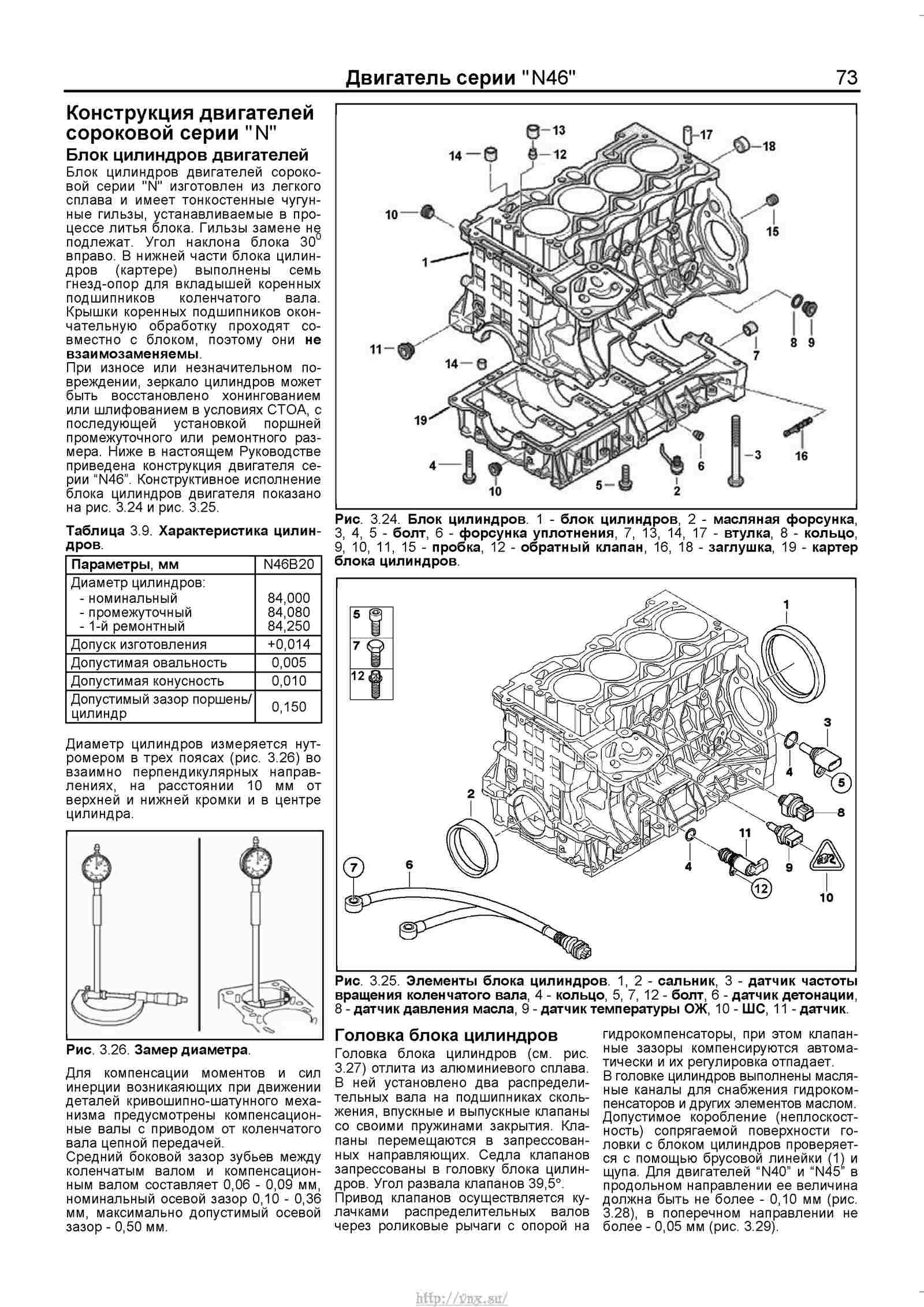 Схема двигателя n46b20