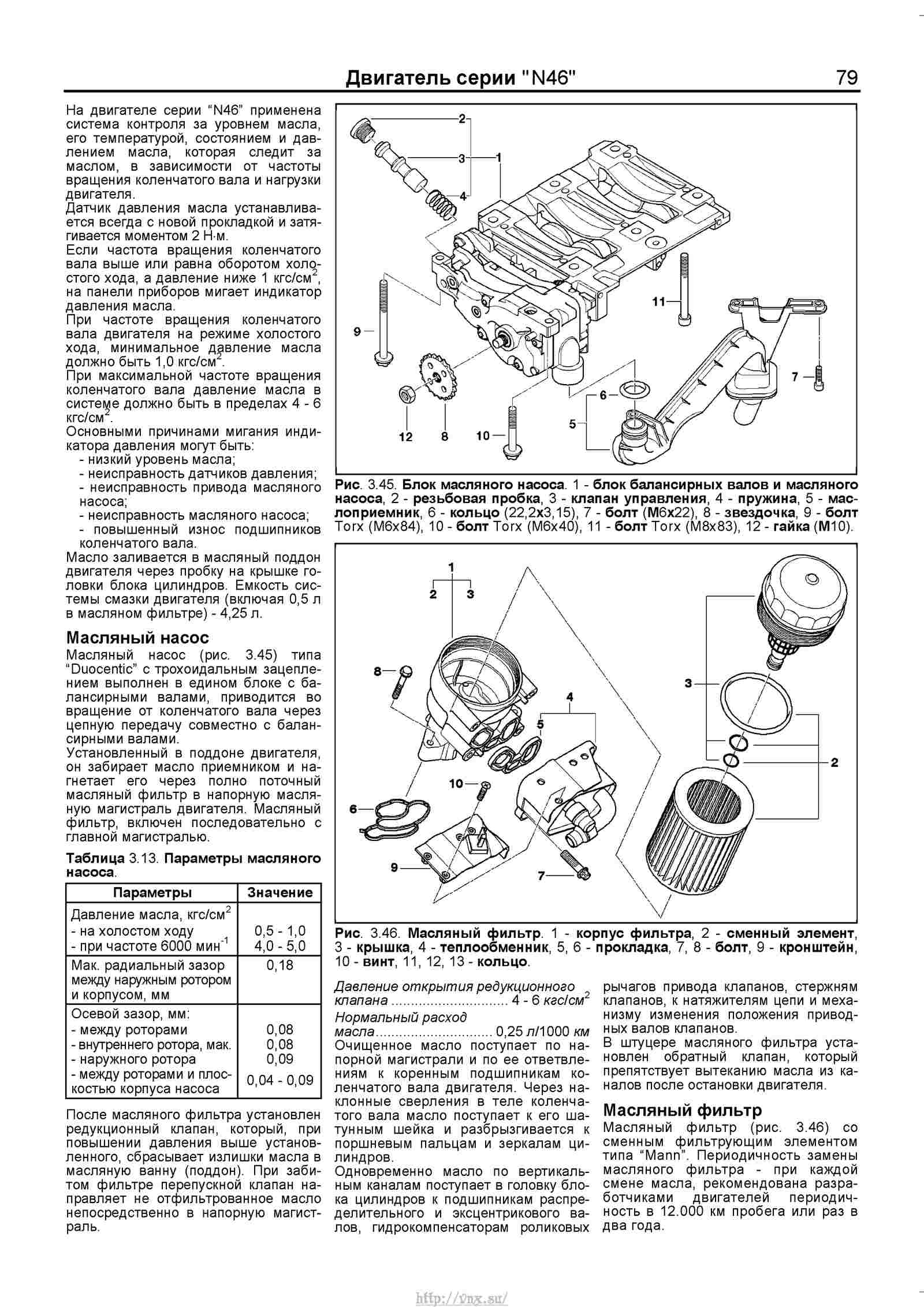 Е83 схема предохранителей