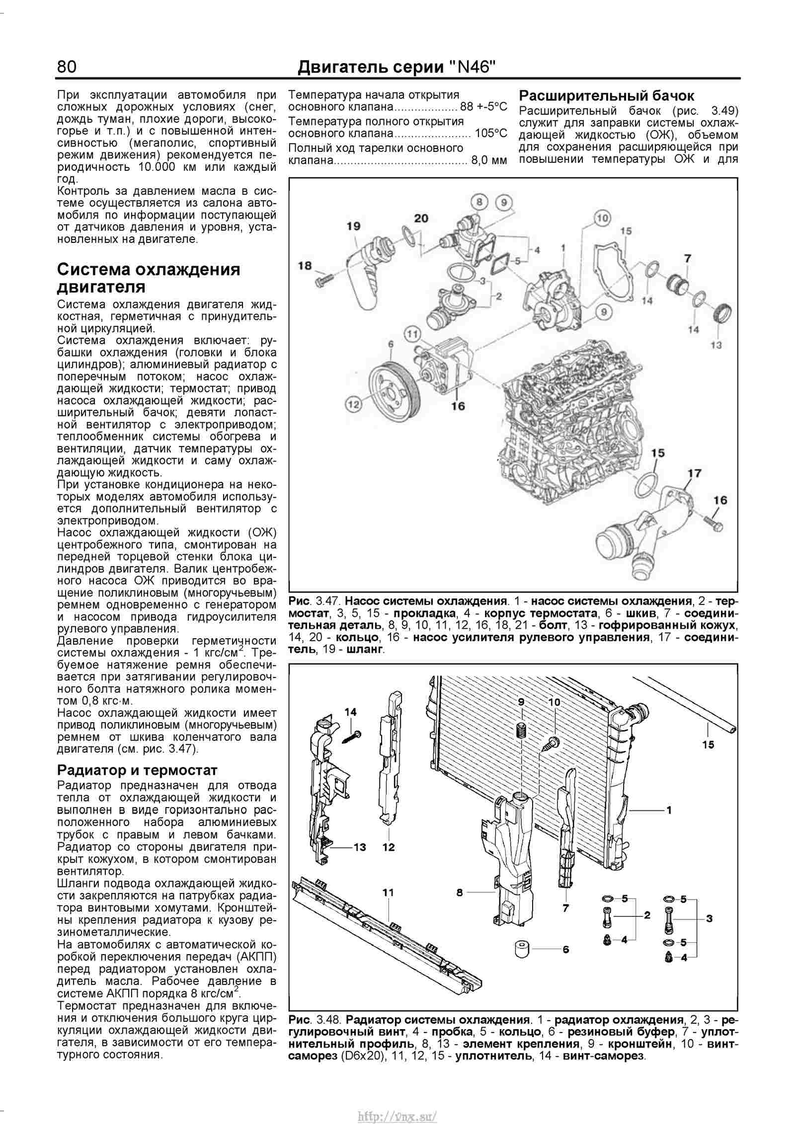 Ремкомплект панорамы е83