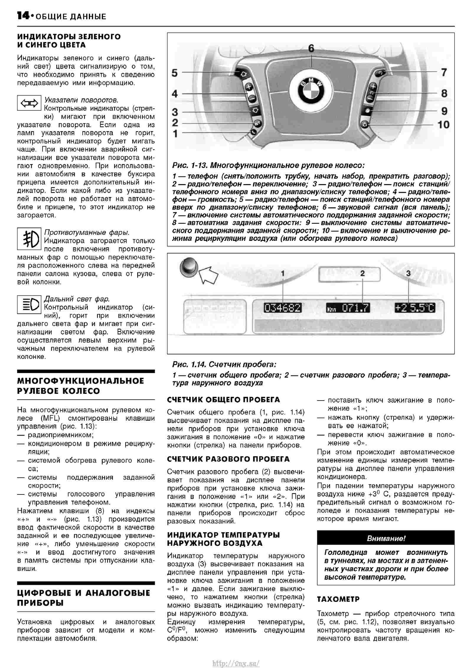 Руководство по эксплуатации бмв