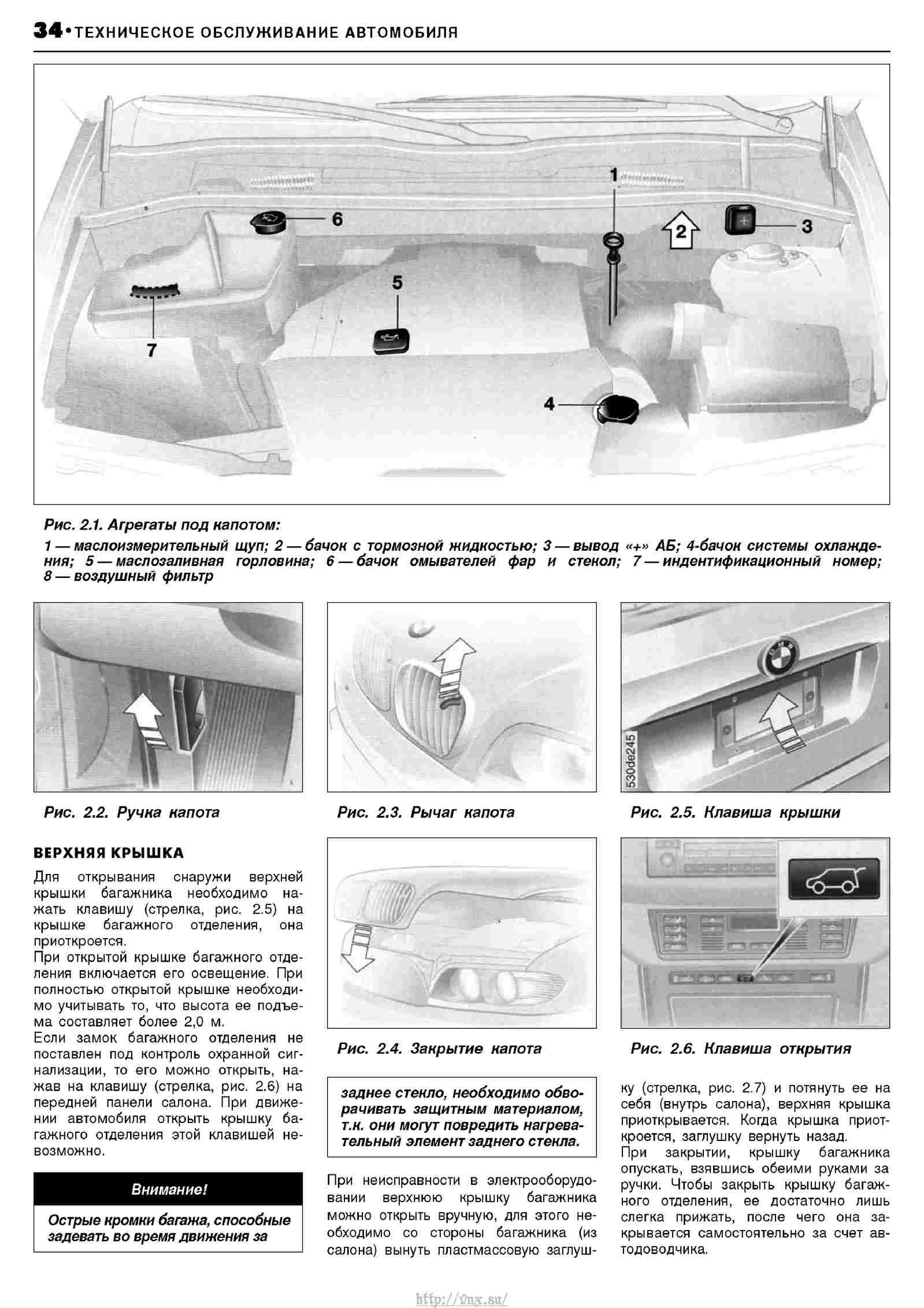 Включи бмв икс 5