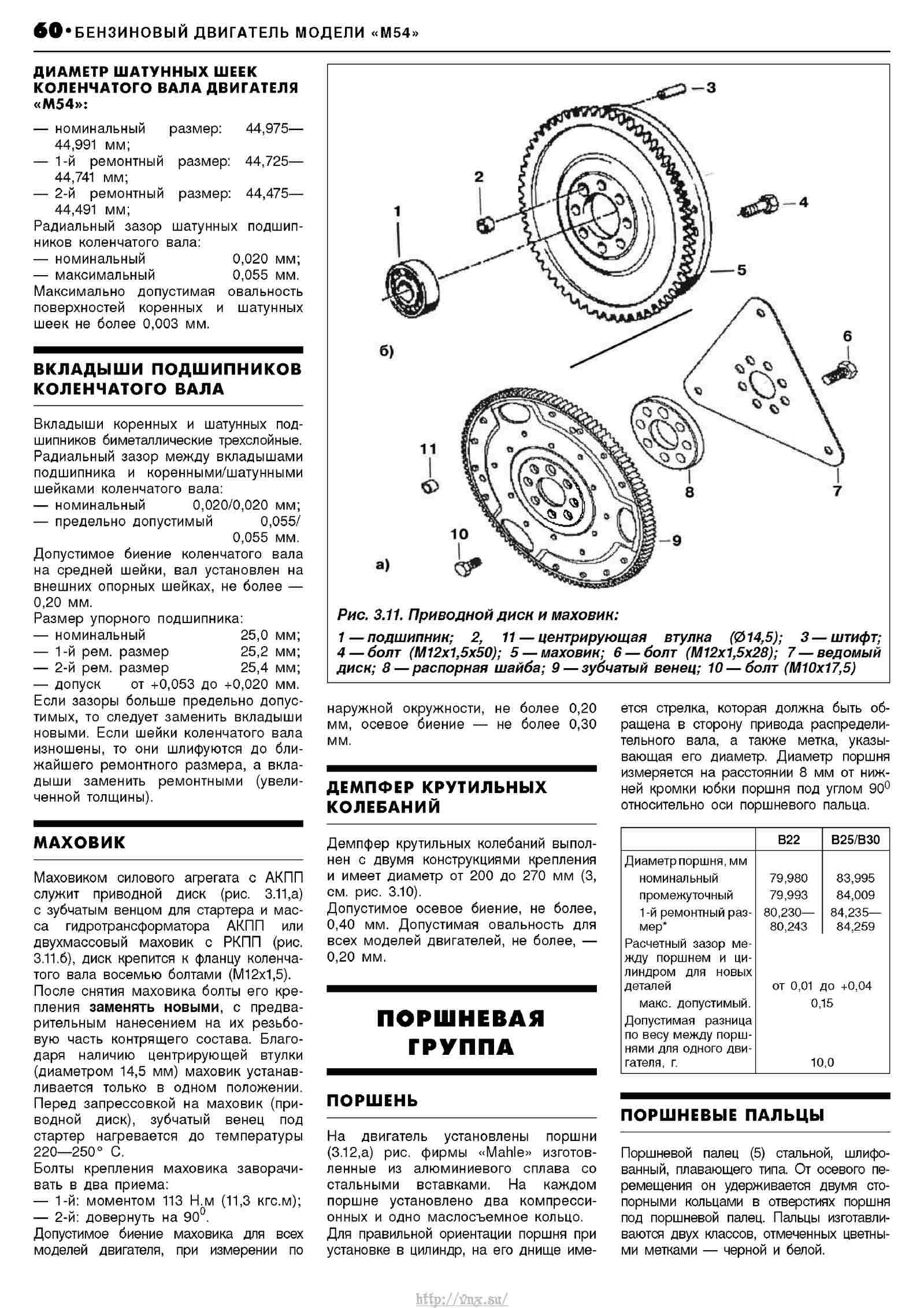 Мотогарнитура бмв инструкция