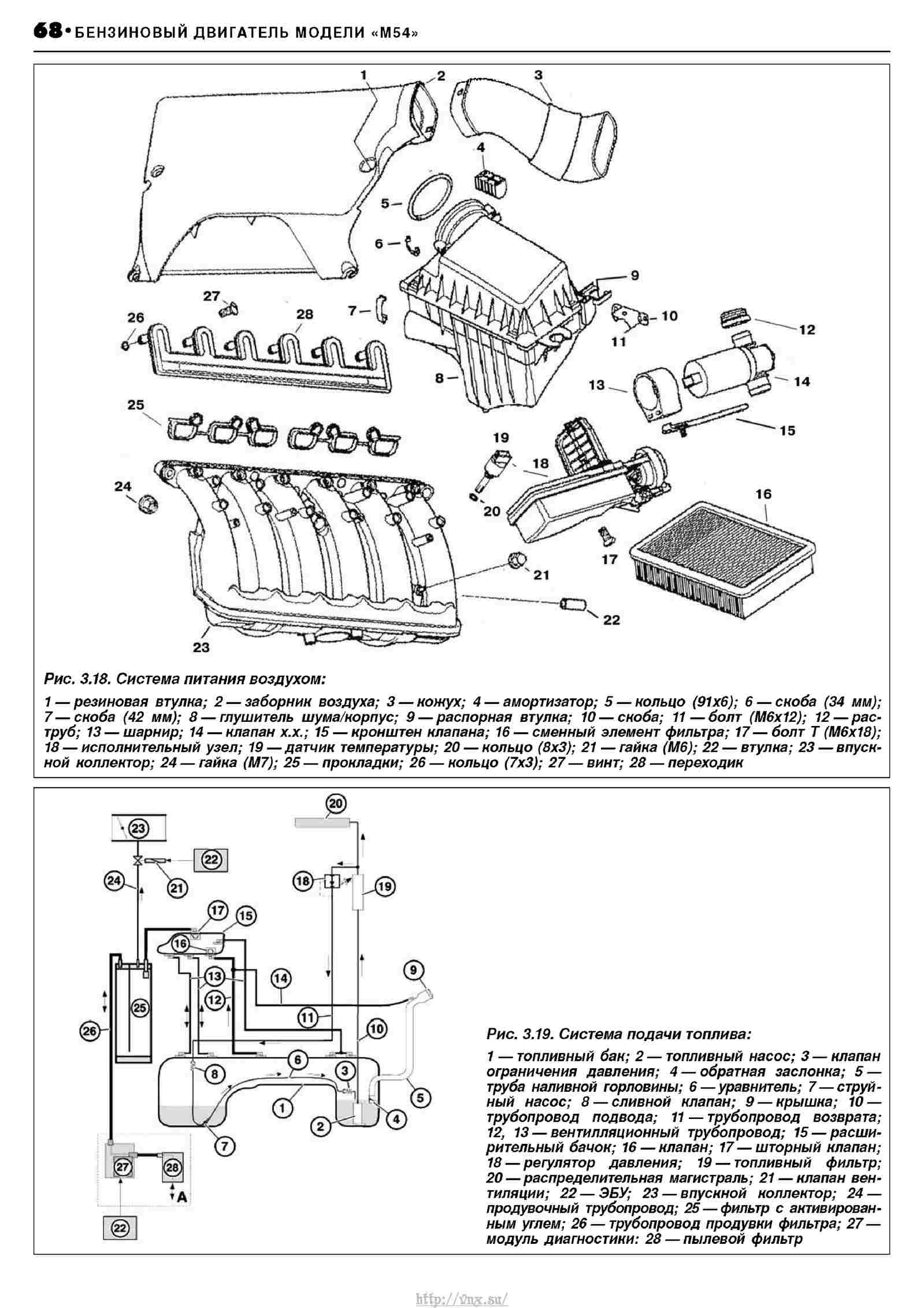 Включи бмв икс 5