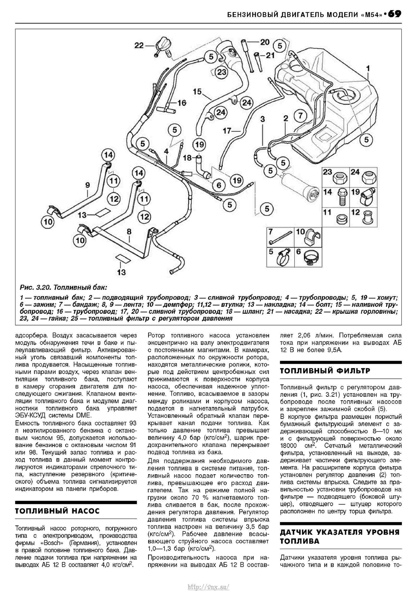 Карта икс 5