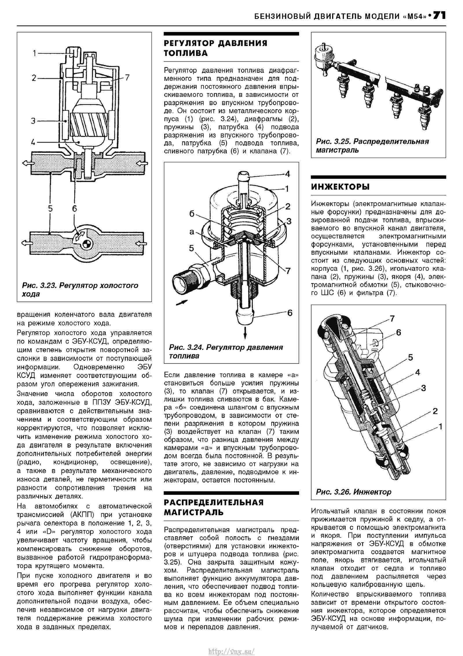 Включи бмв икс 5