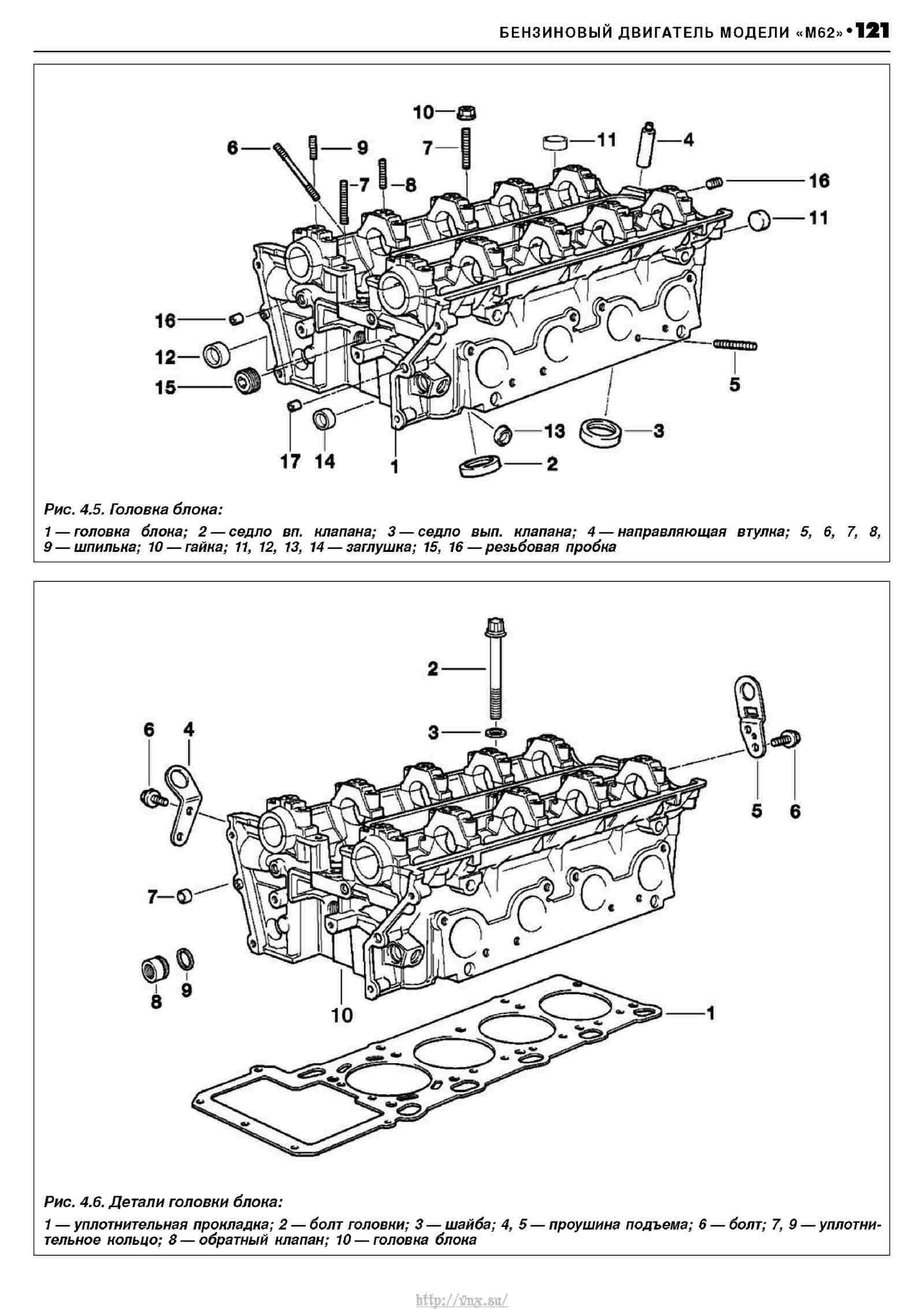 Расположение цилиндров bmw n62