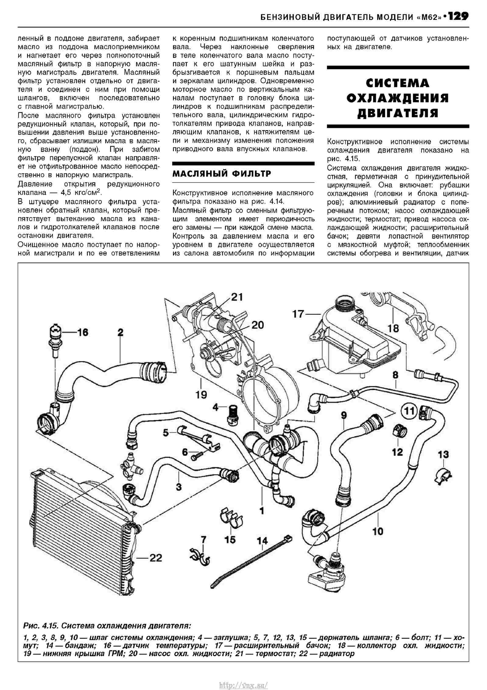 Схема охлаждения бмв х5 е53 схема