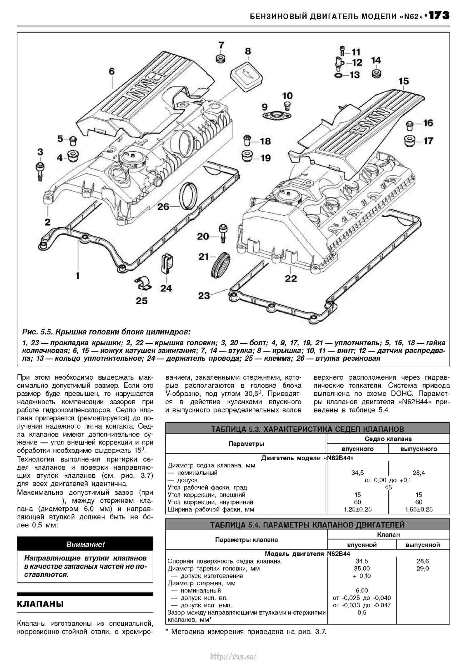 Включи бмв икс 5