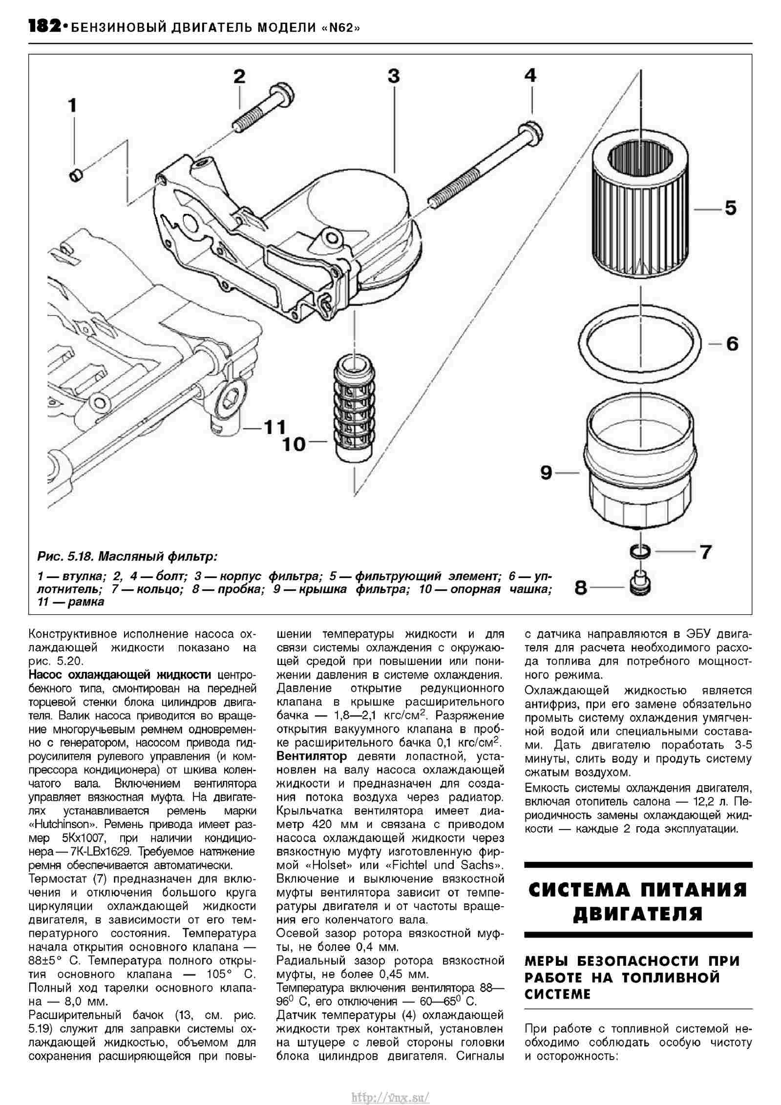 Включи бмв икс 5