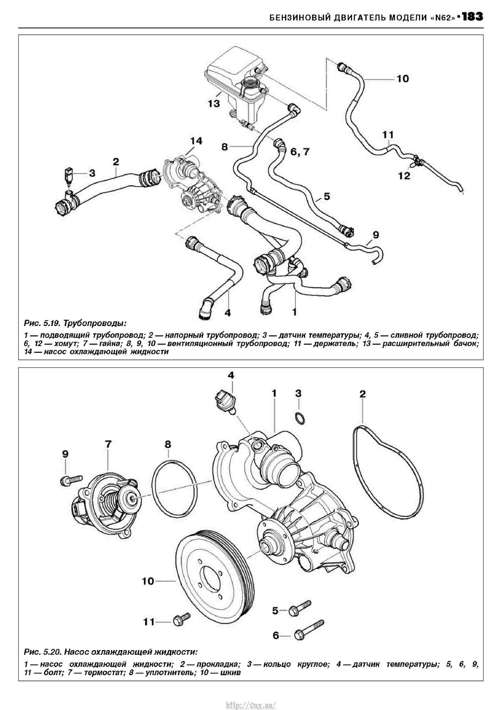 Бмв икс 5 раскраска