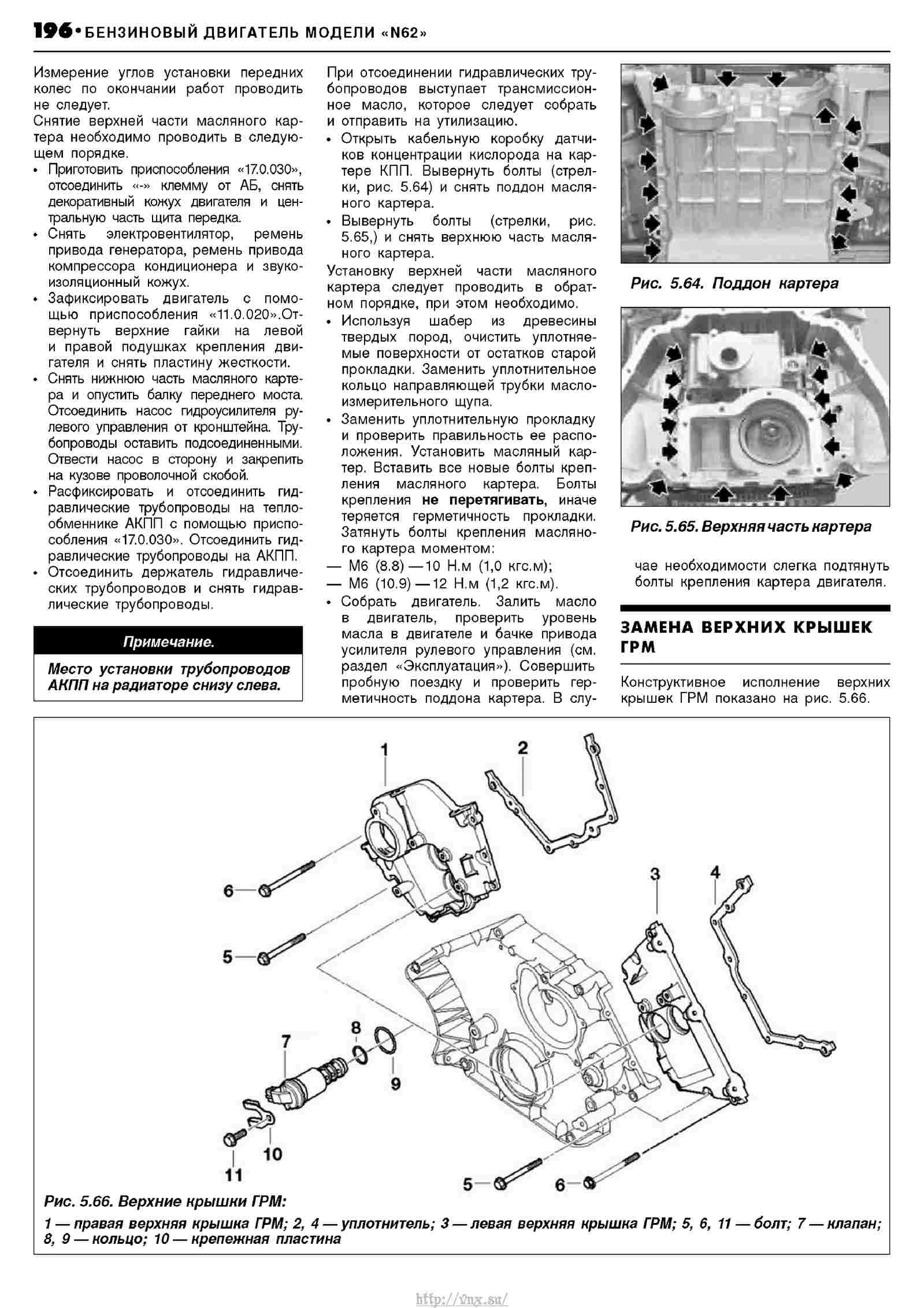 Включи бмв икс 5