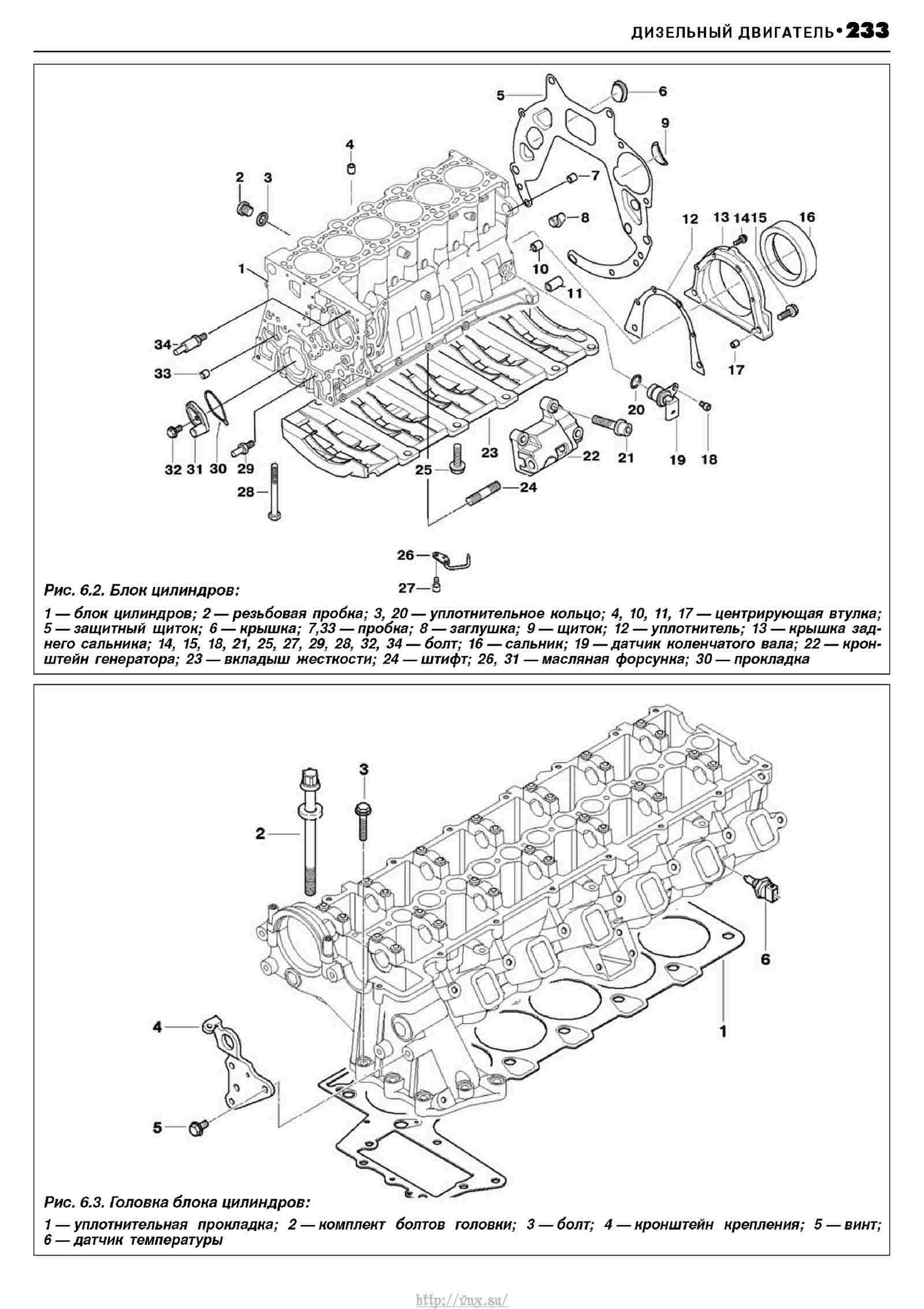 Бмв икс 5 раскраска