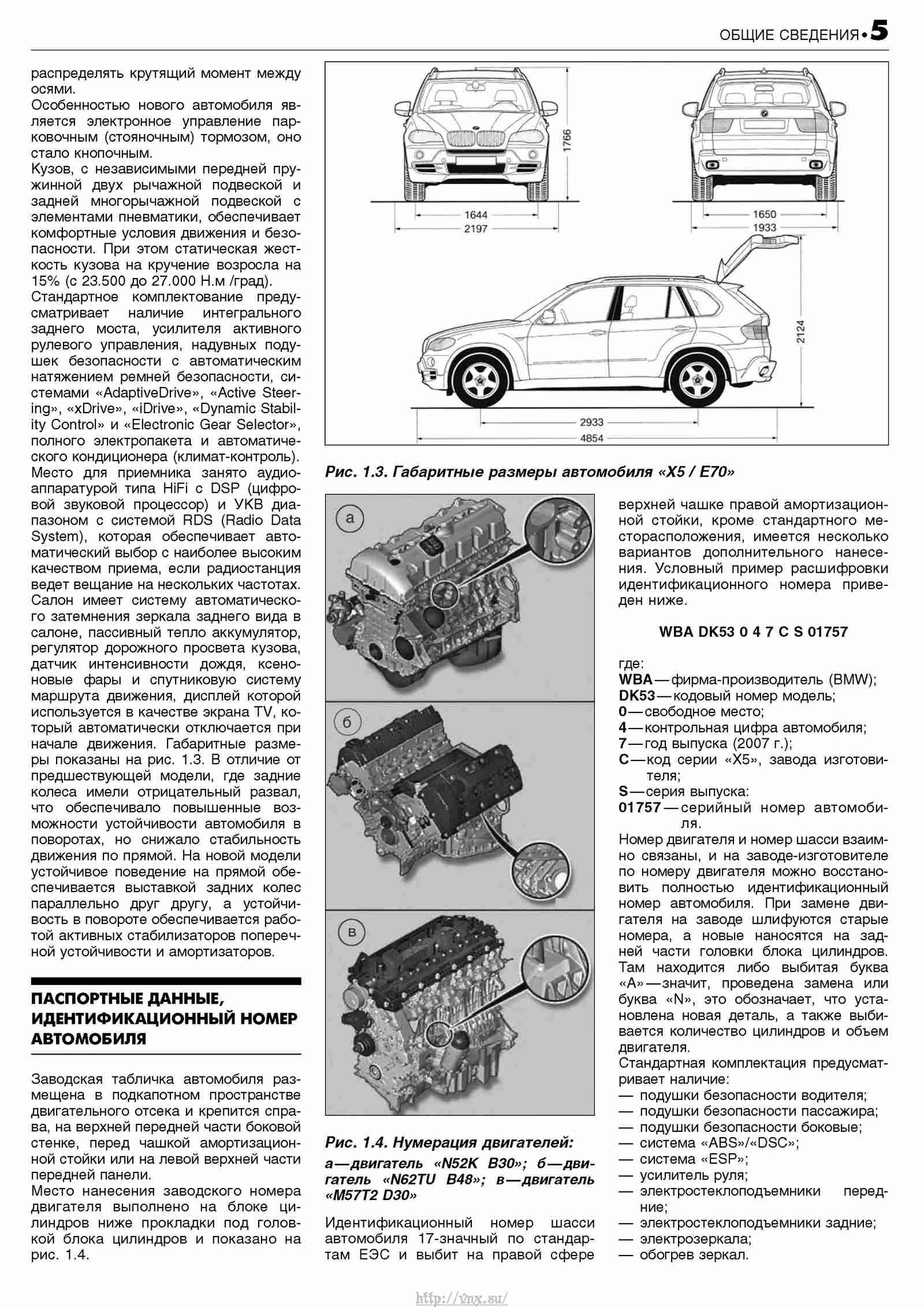 Руководство по эксплуатации бмв