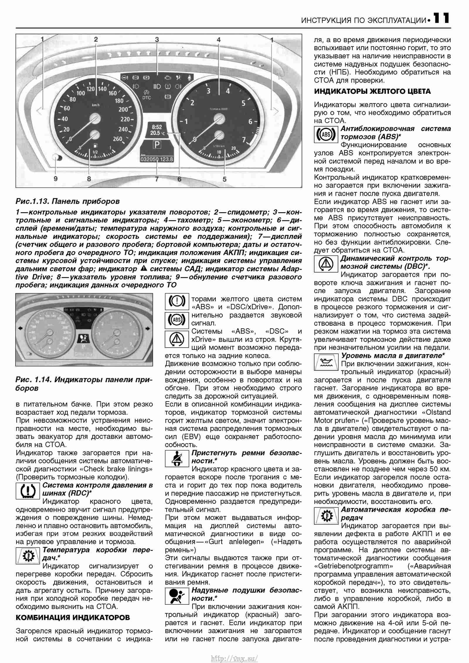 Руководство по эксплуатации бмв