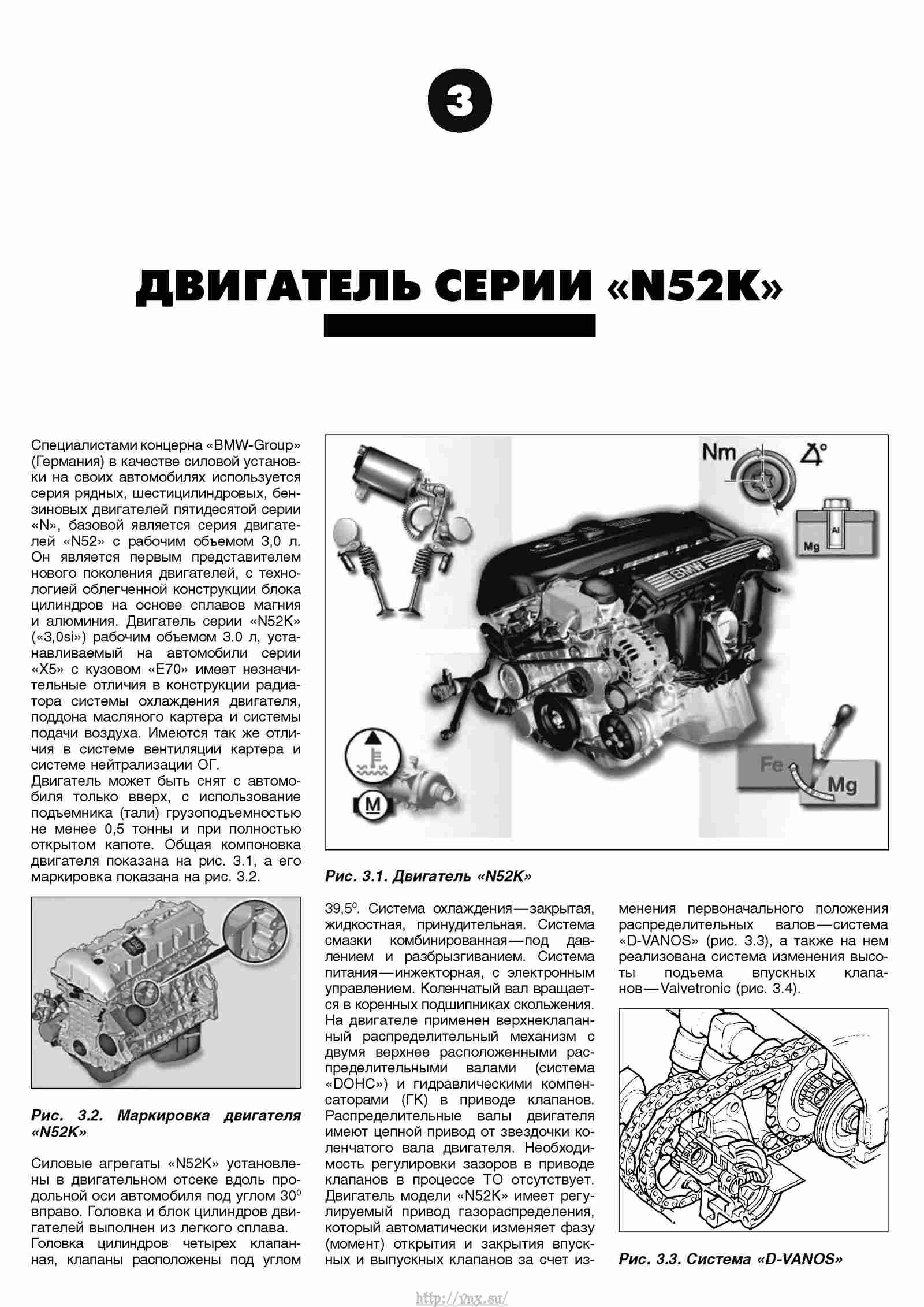 Руководство по эксплуатации бмв