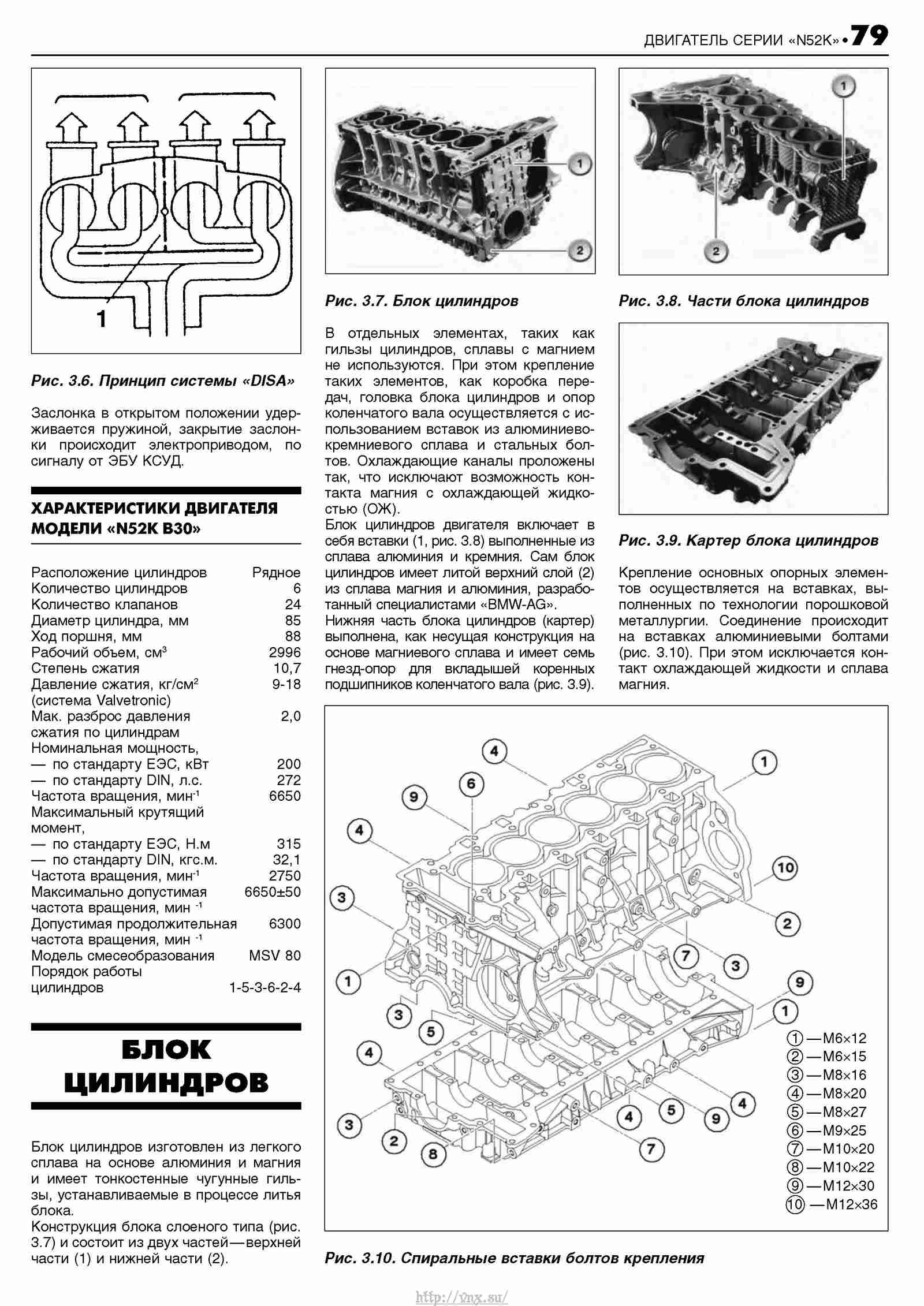 Расположение цилиндров bmw n62