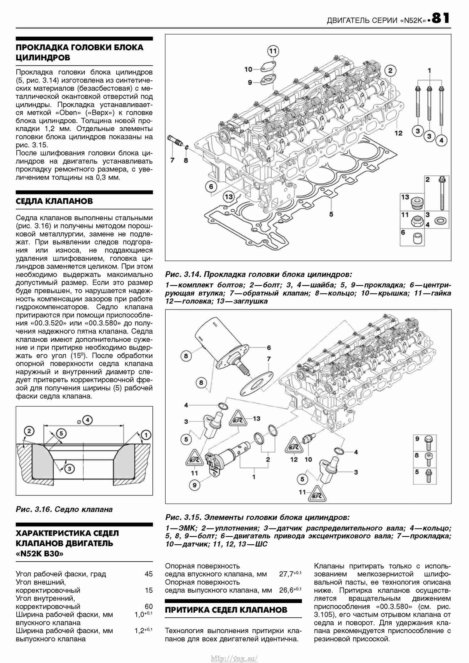 E70 схема предохранителей