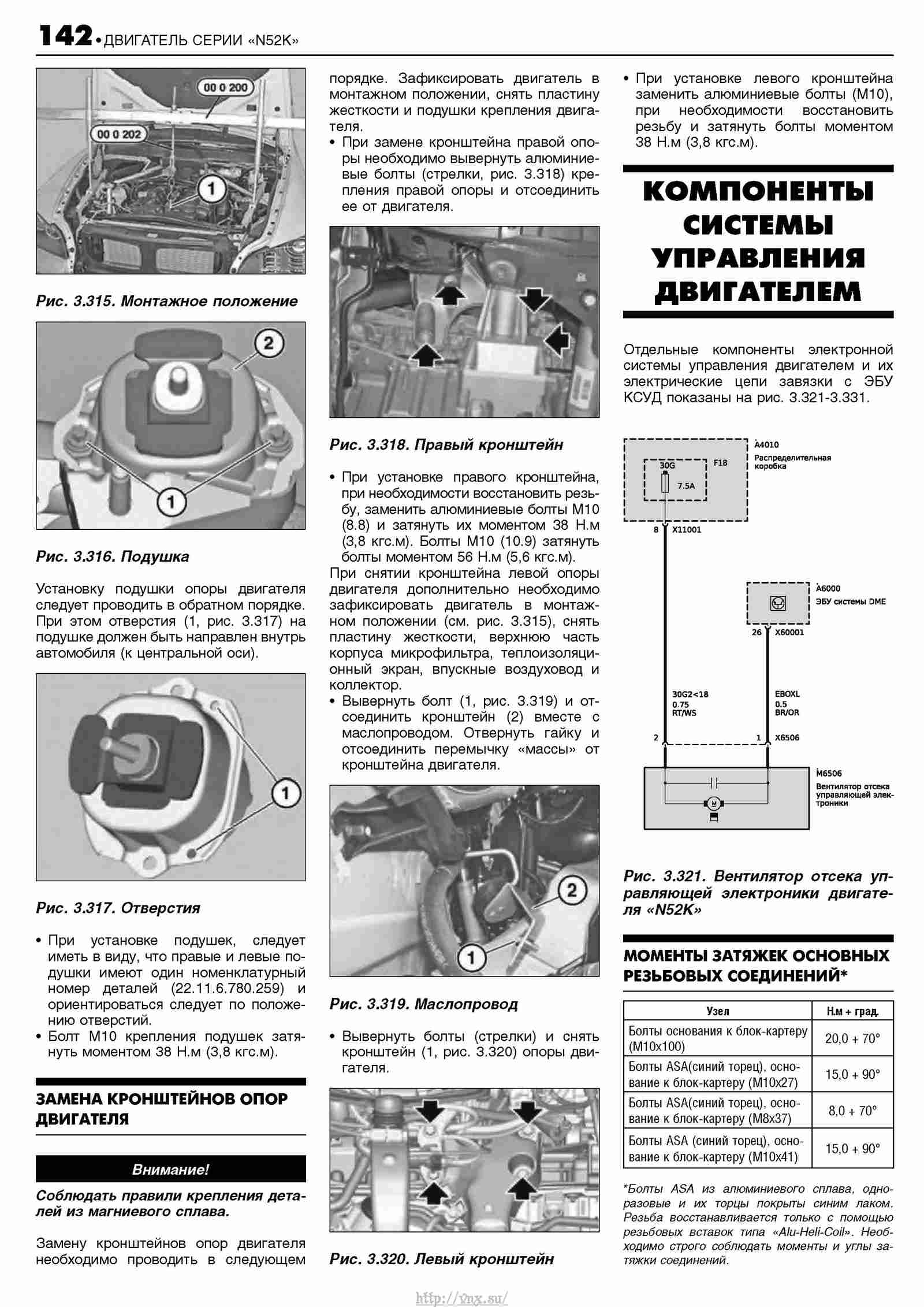 Включи бмв икс 5