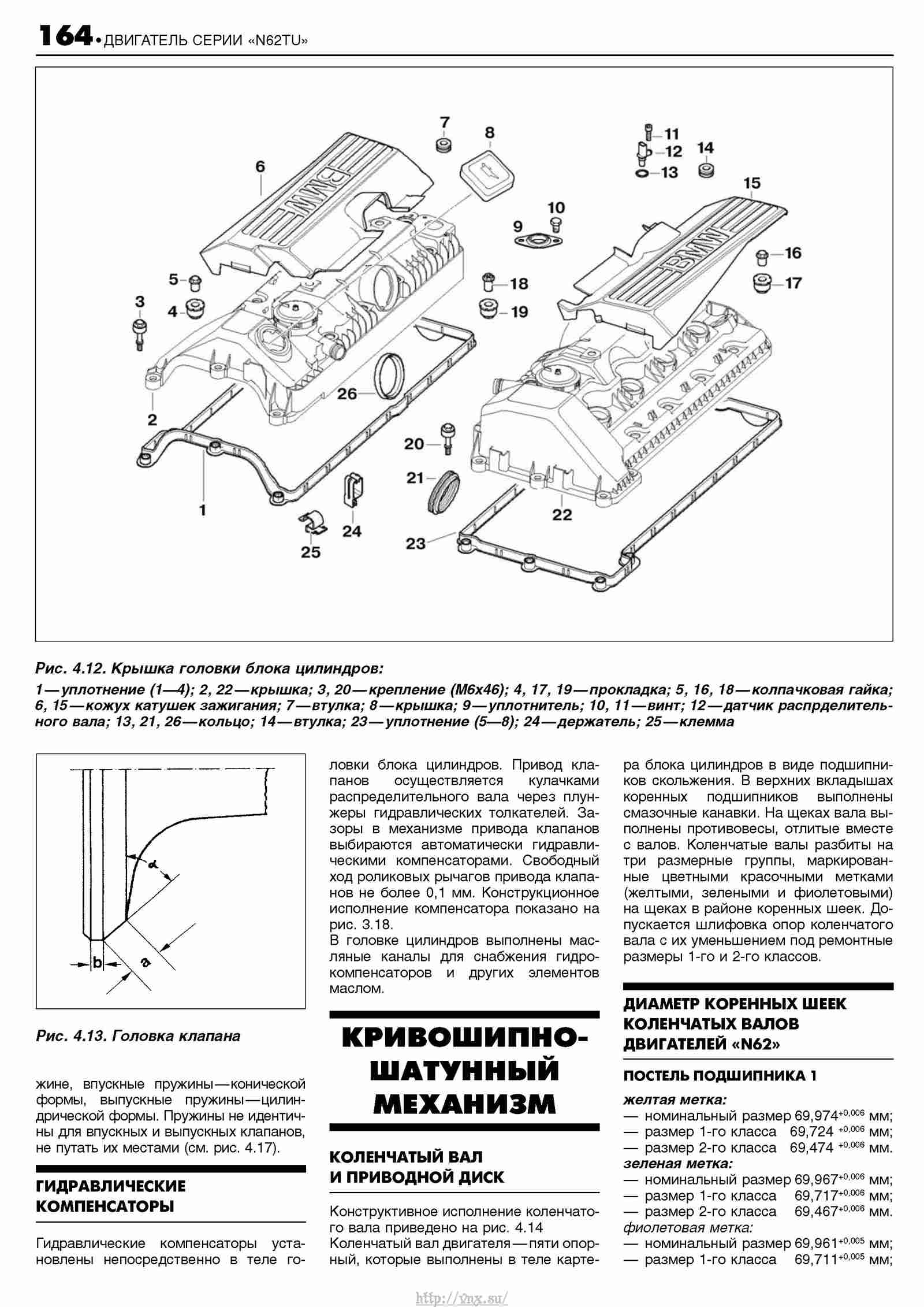 Включи бмв икс 5