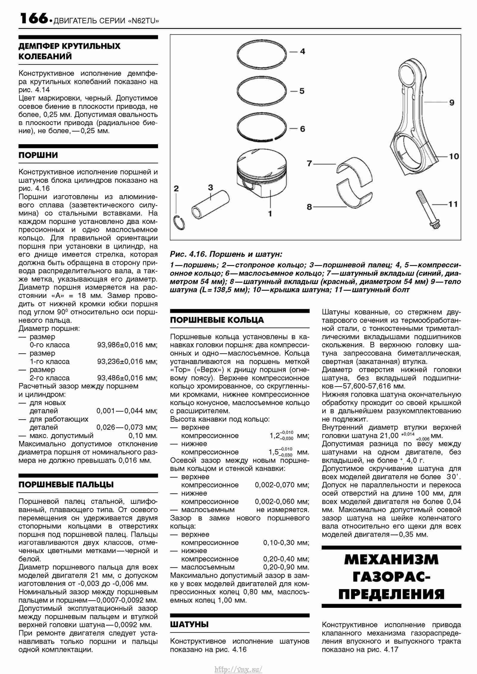 Допустимая разница в весе шатунов