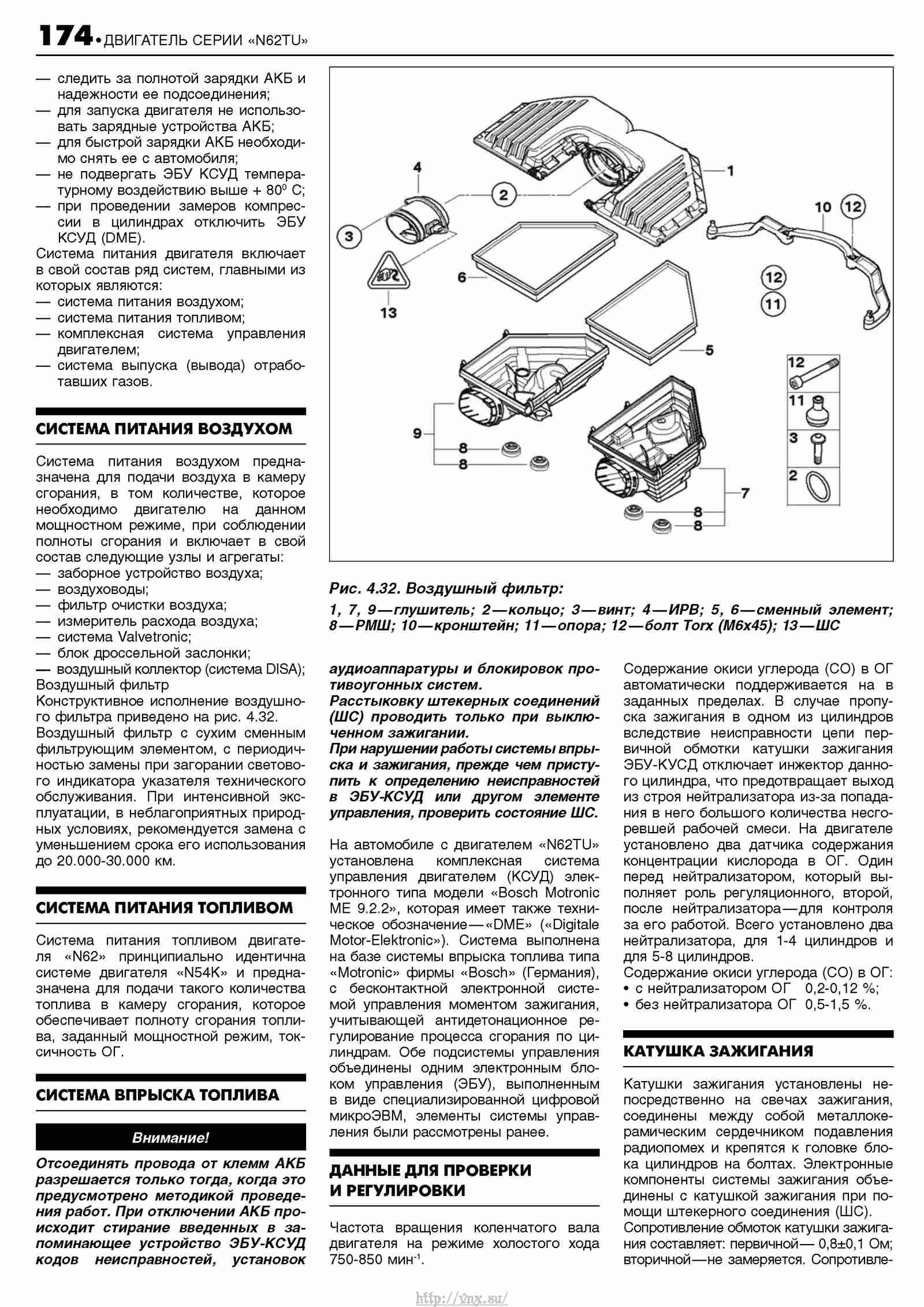 Включи бмв икс 5