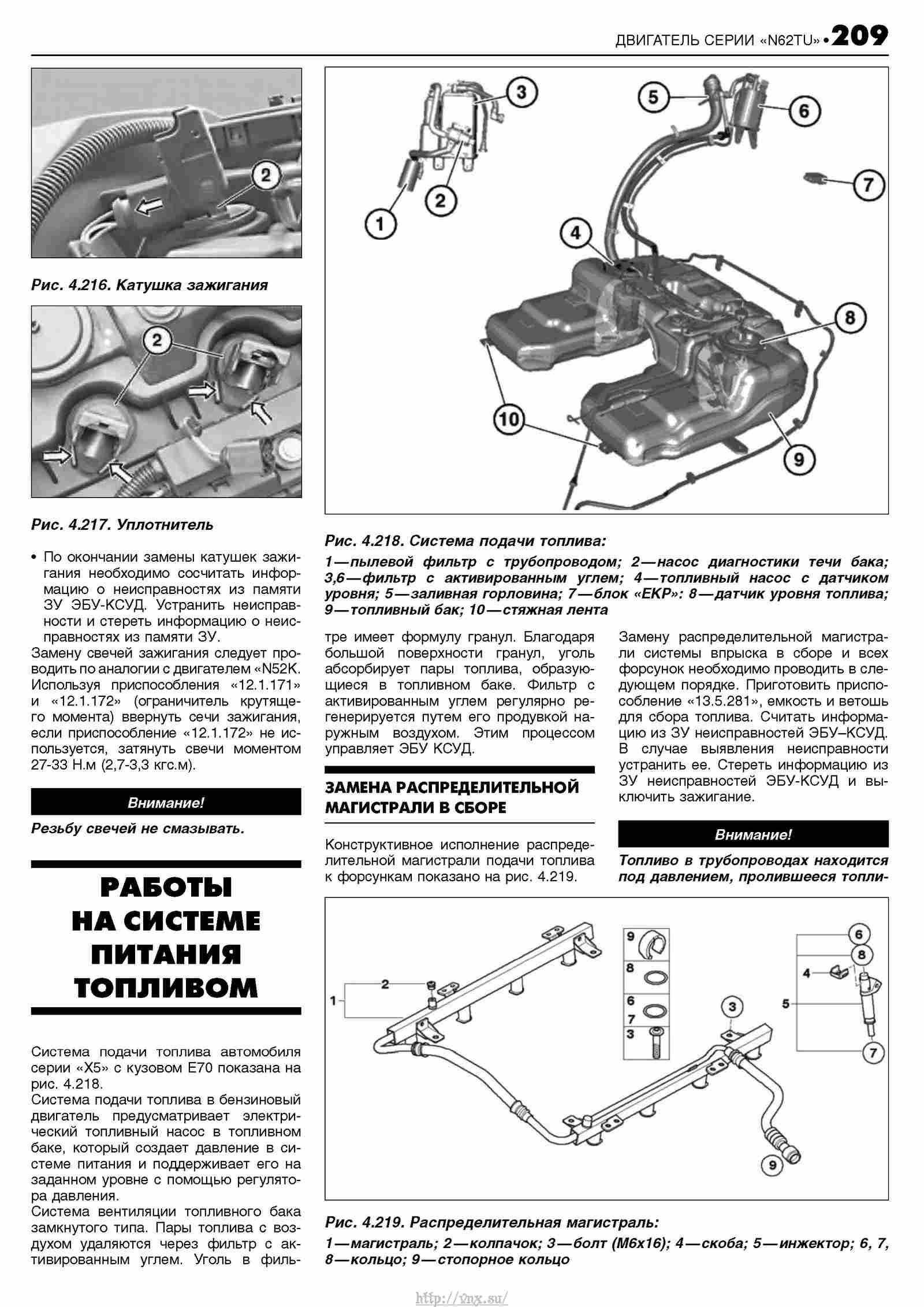 Включи бмв икс 5