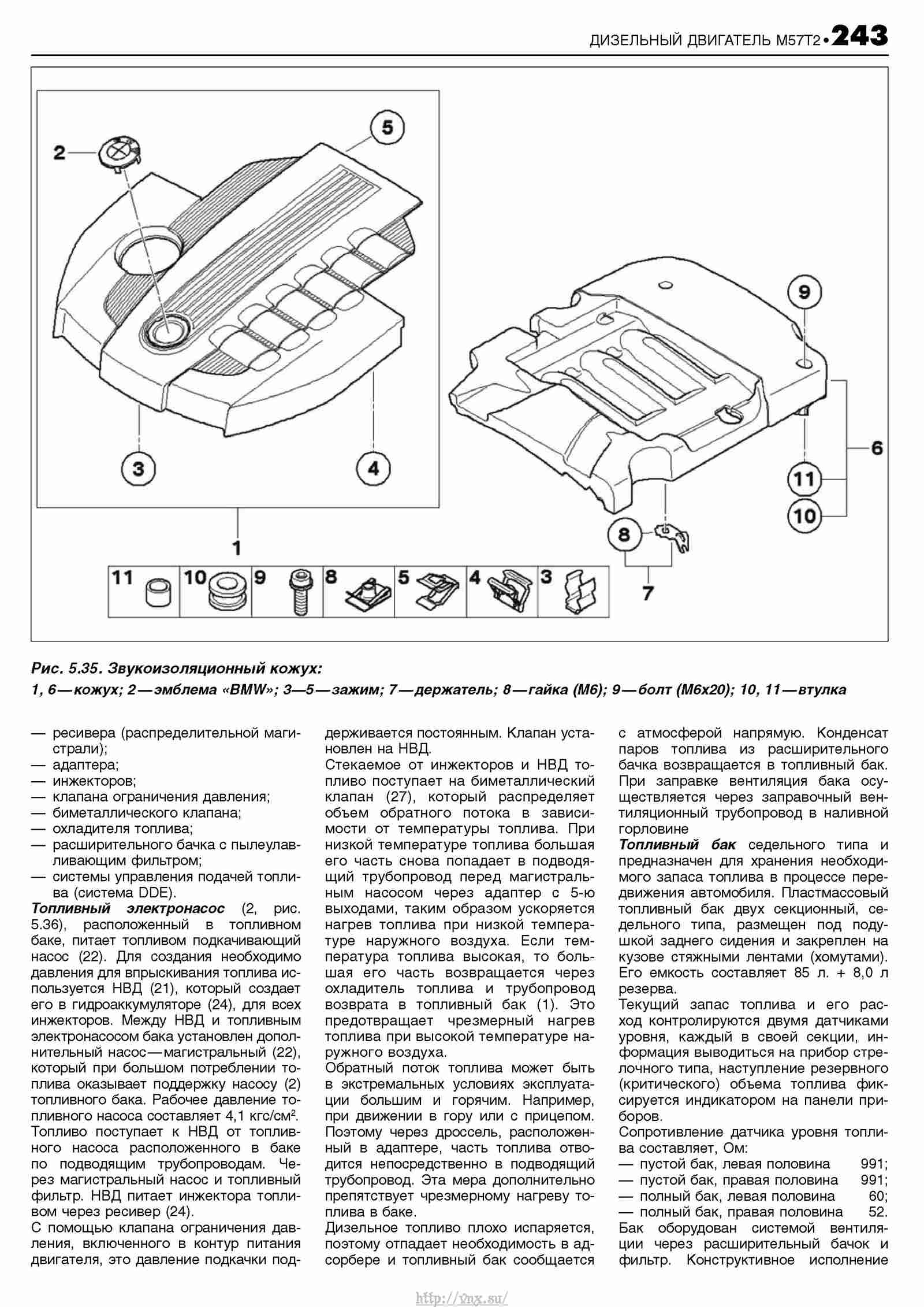 Включи бмв икс 5