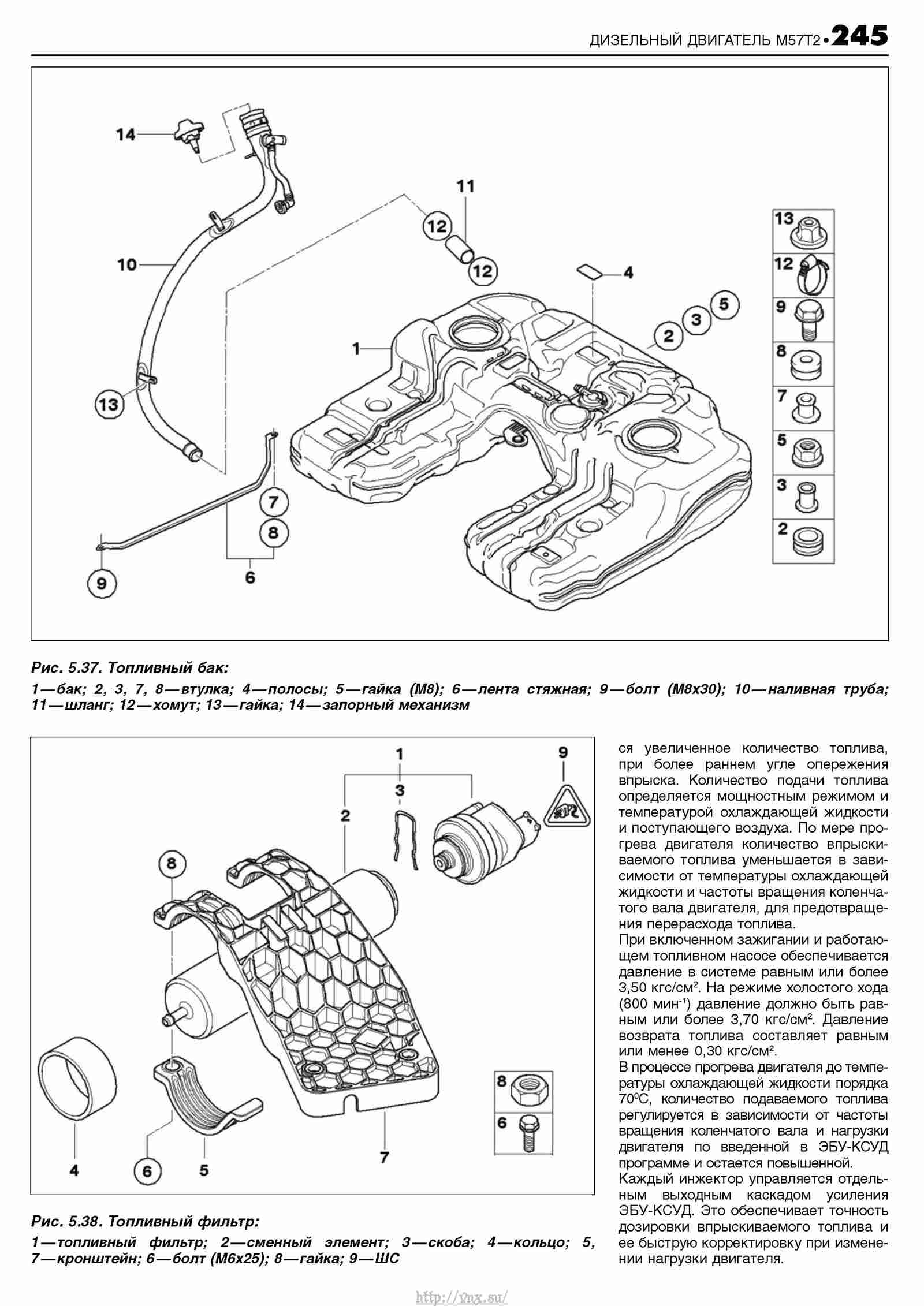 Включи бмв икс 5