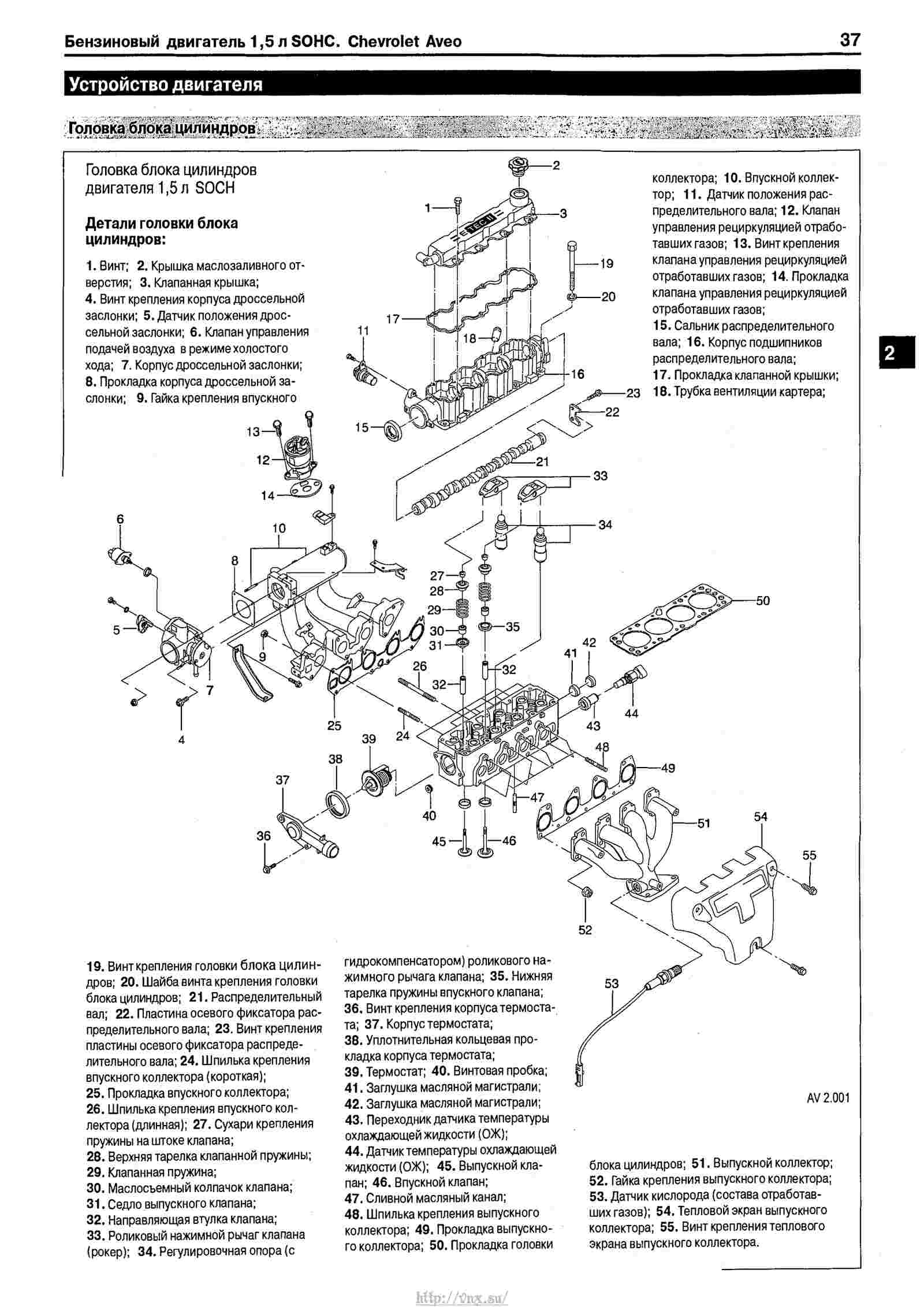 Схема системы охлаждения шевроле авео т200