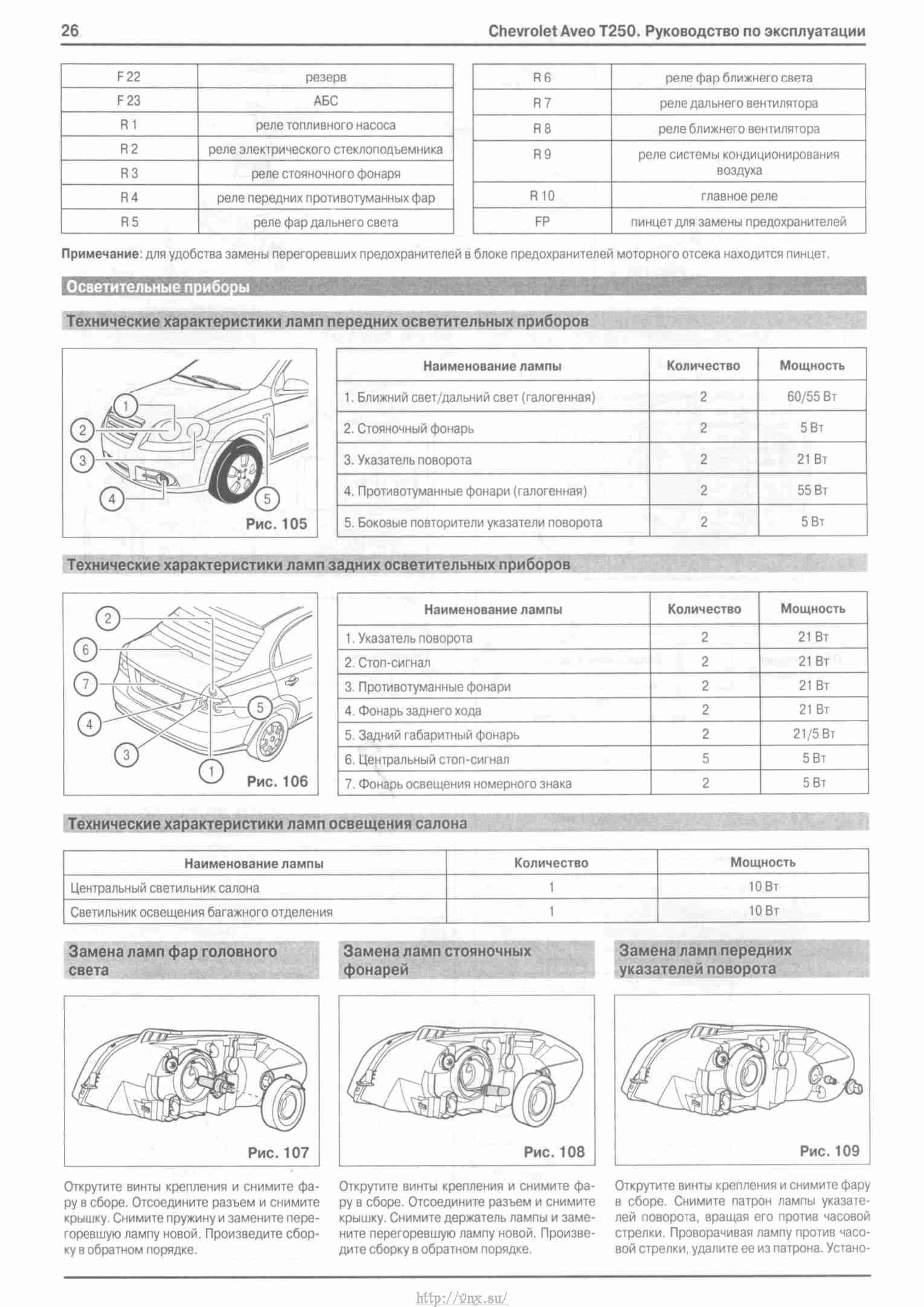 Шевроле авео т200 седан габариты. Шевроле авео технические характеристики. 4 2005. Технические характеристики шевроле авео 1. Технические характеристики авео т250.